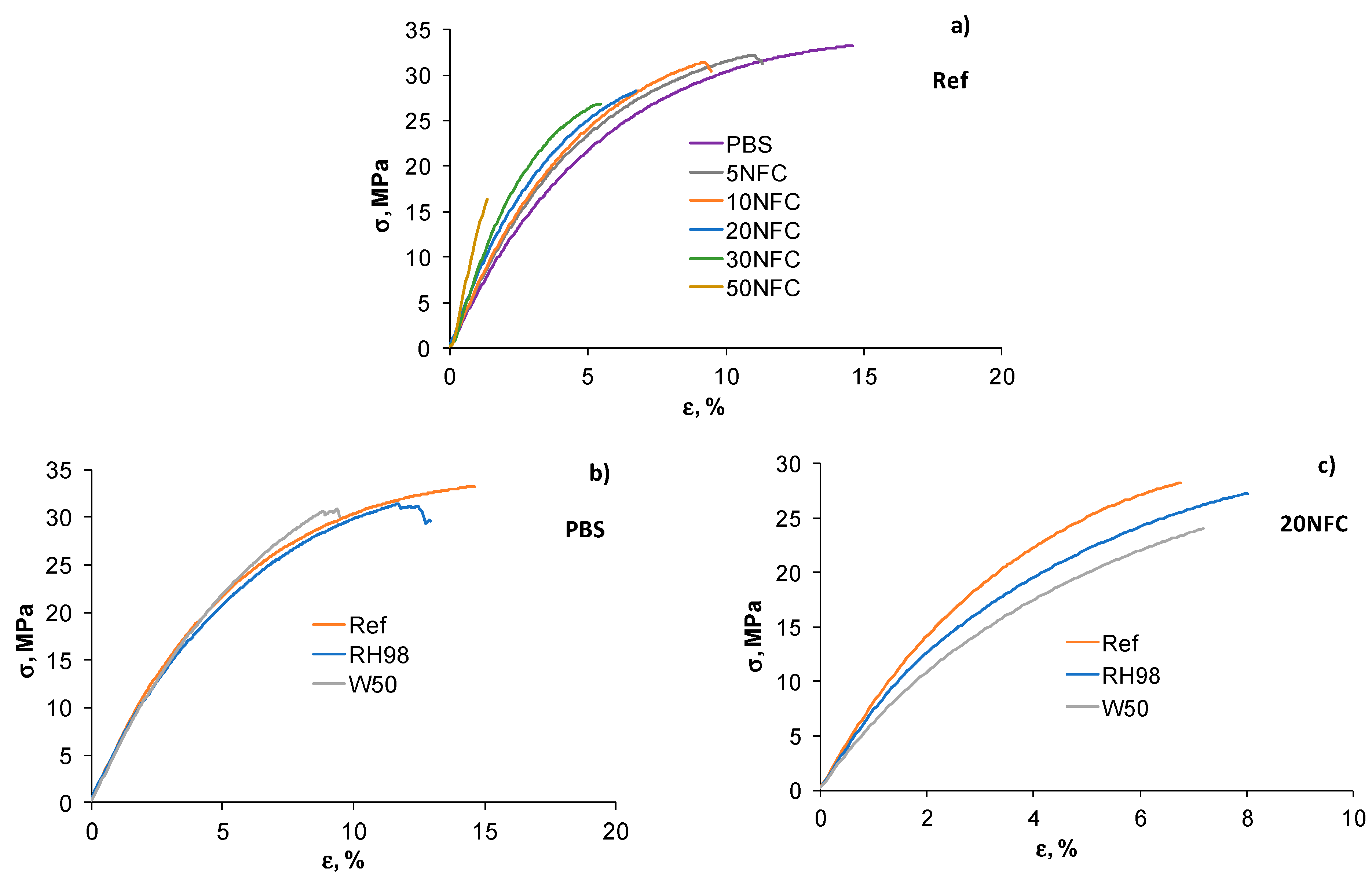 Polymers 14 00221 g004