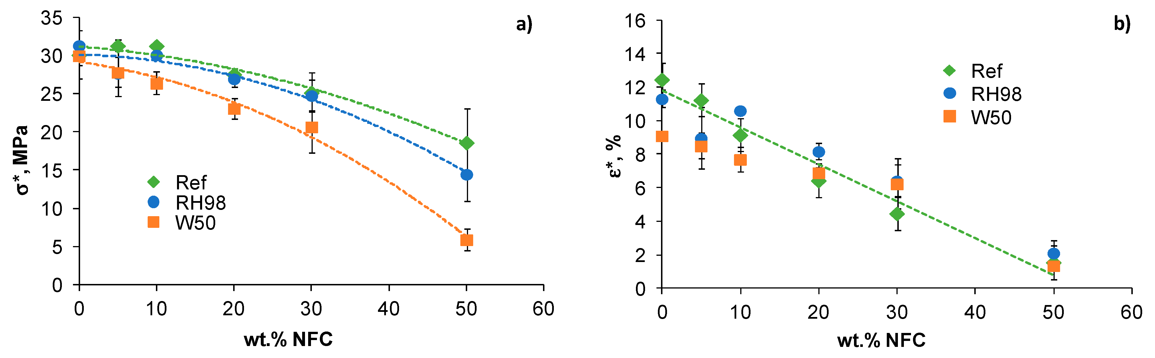Polymers 14 00221 g005