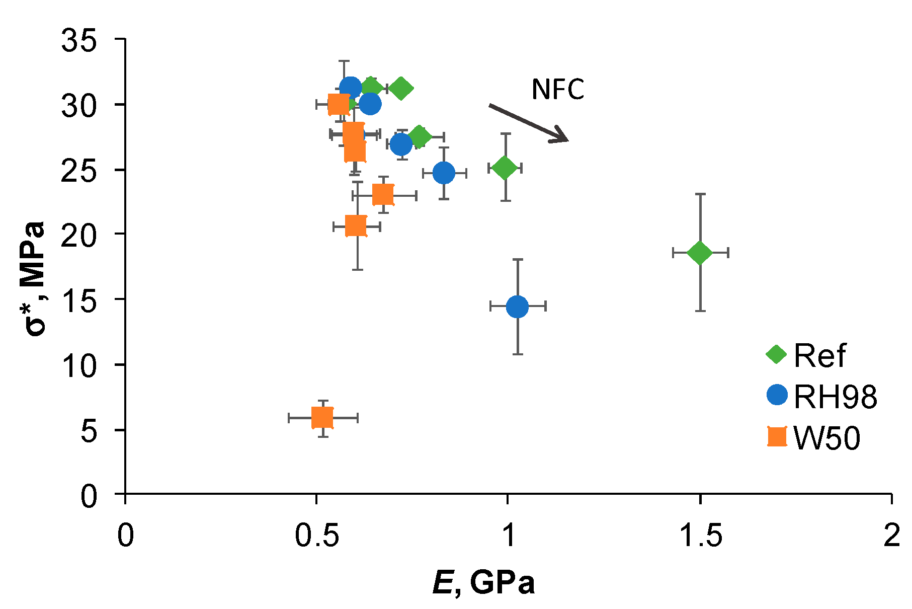 Polymers 14 00221 g007