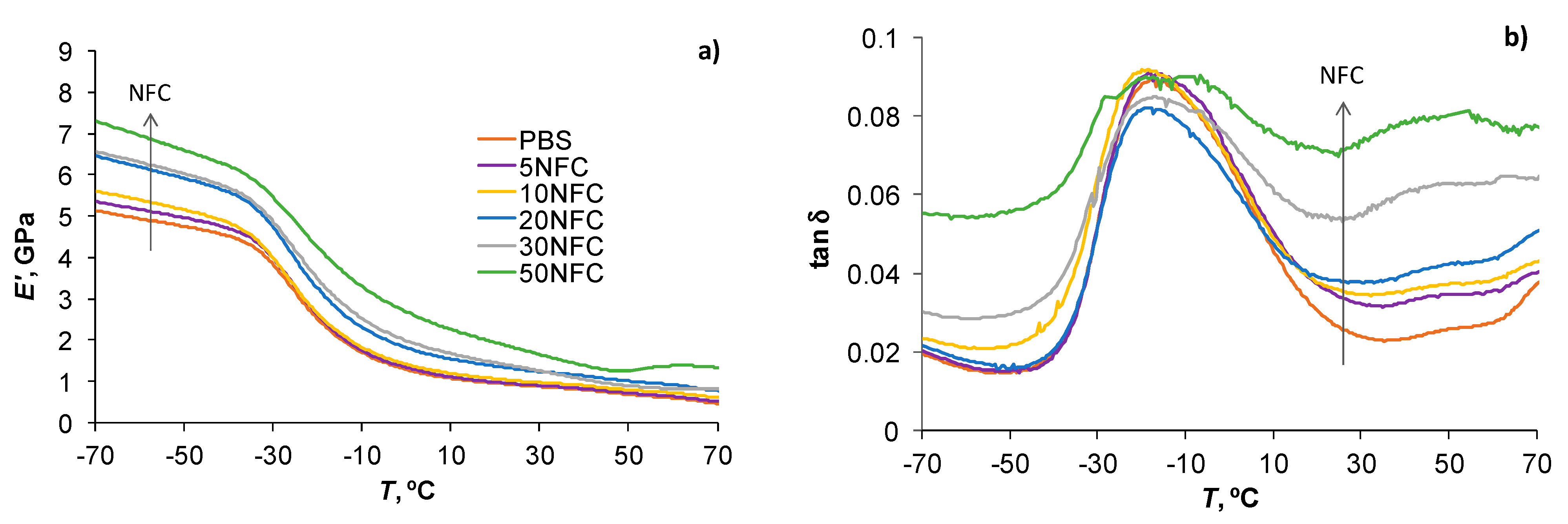 Polymers 14 00221 g010
