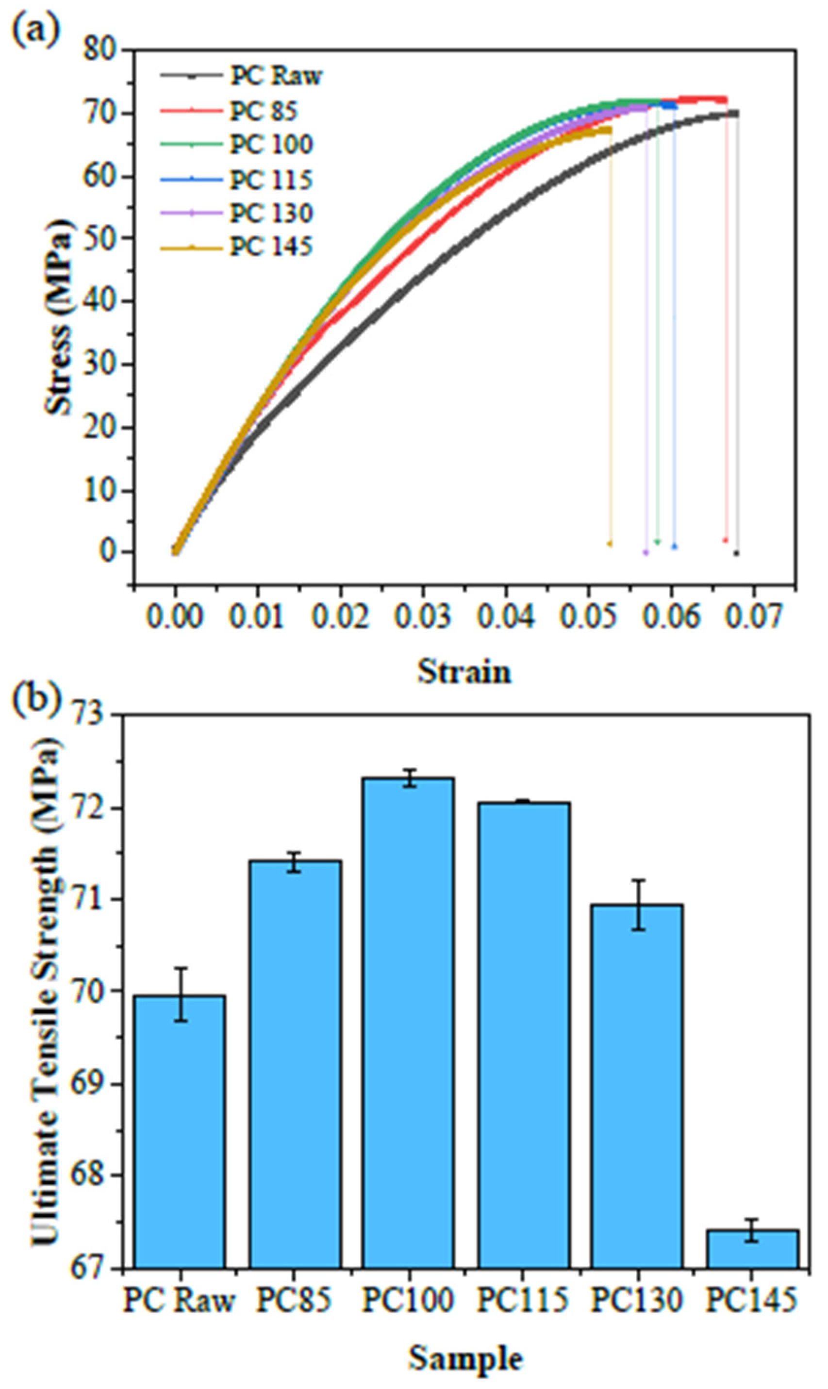 Polymers 14 00222 g003 550