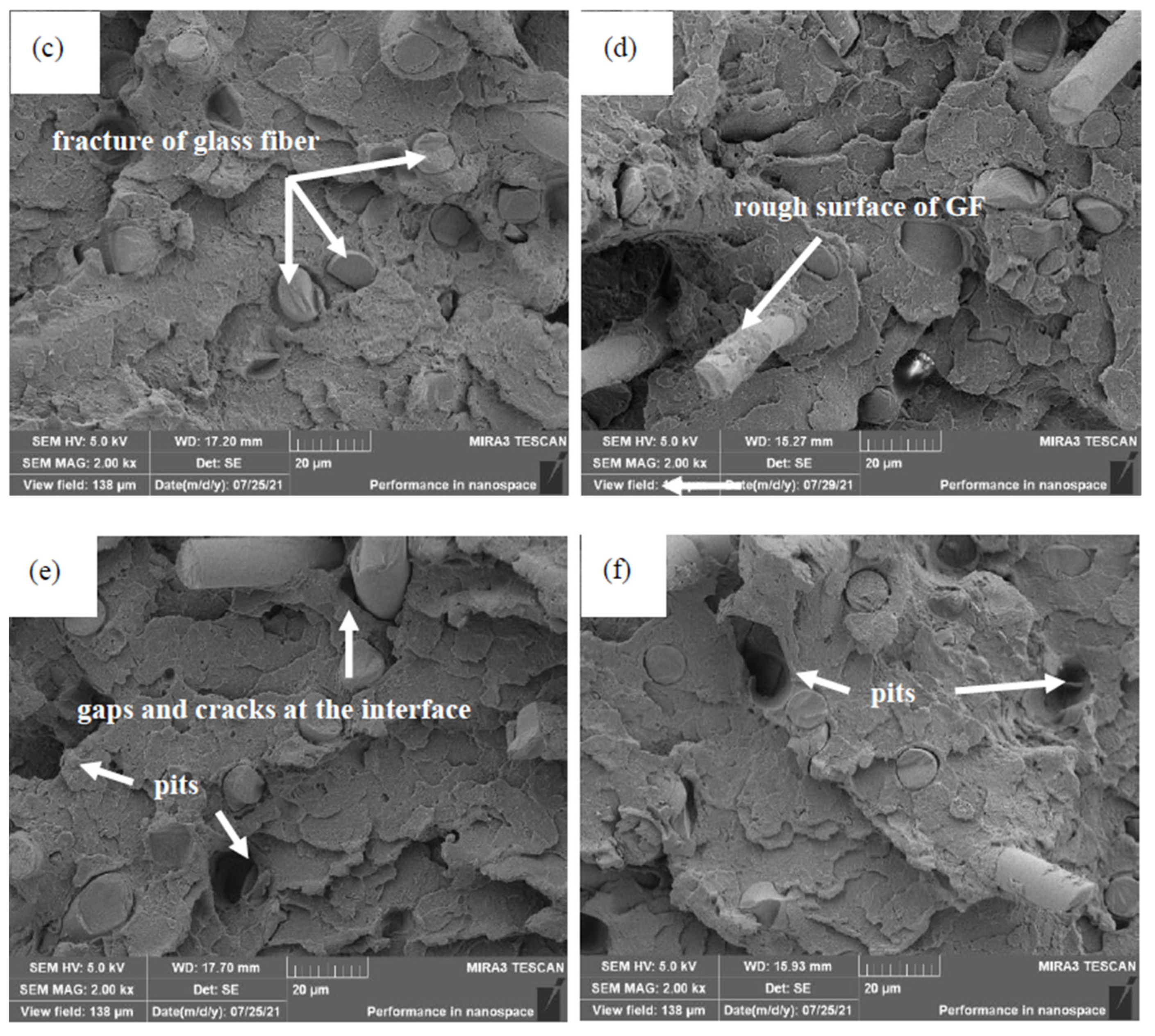 Polymers 14 00222 g005b 550