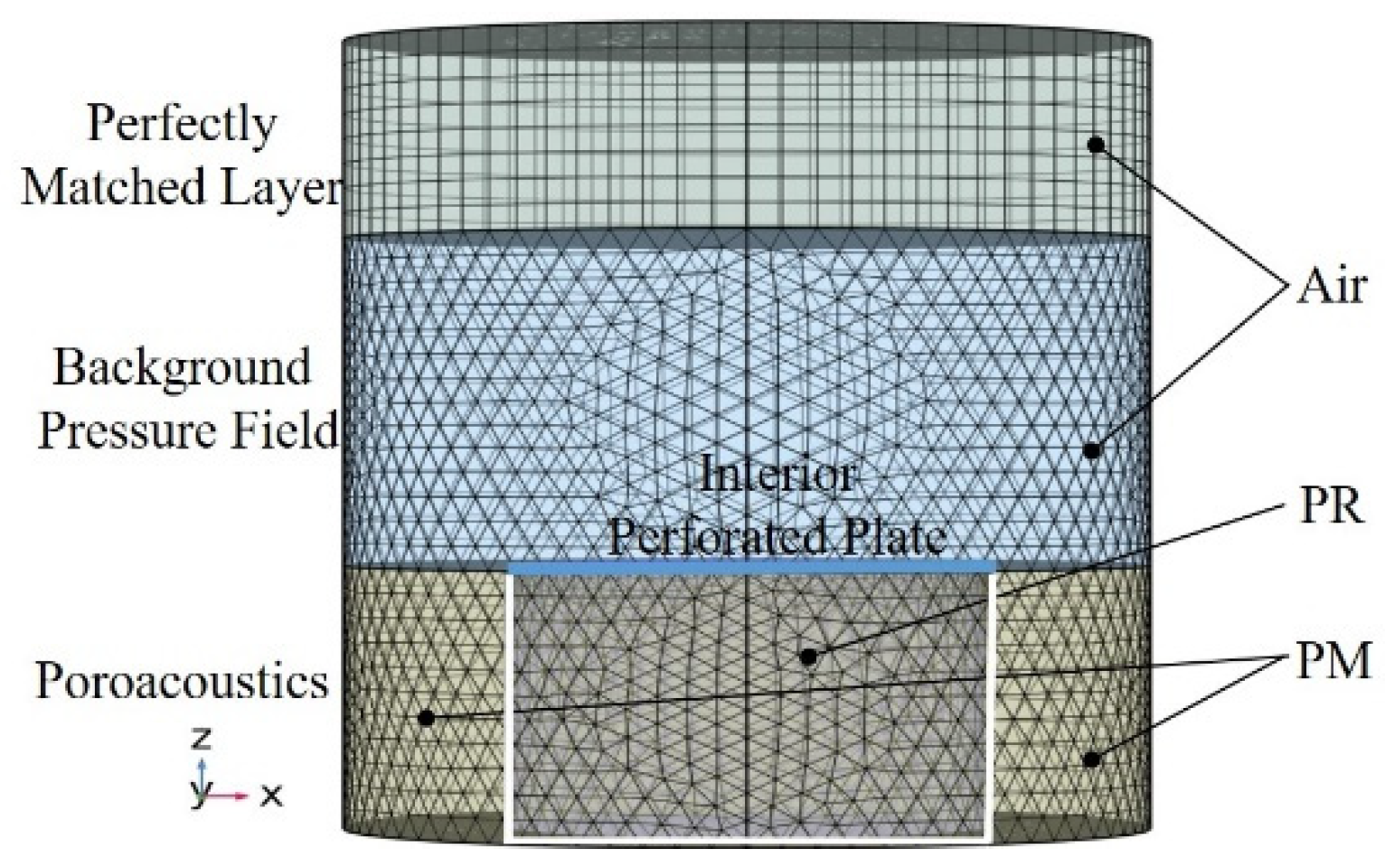 Polymers 14 00223 g002