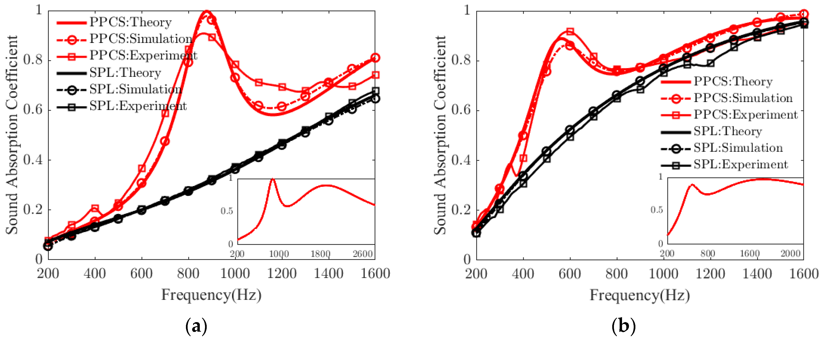Polymers 14 00223 g004