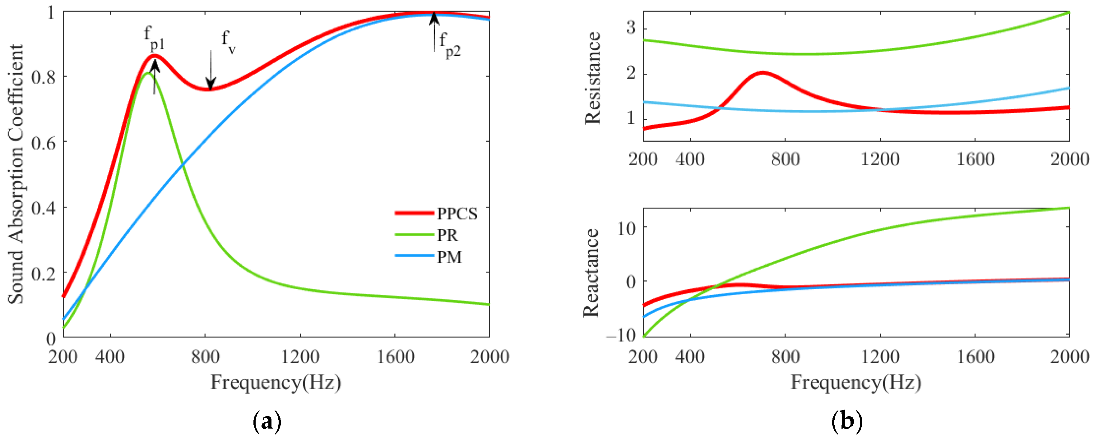Polymers 14 00223 g005