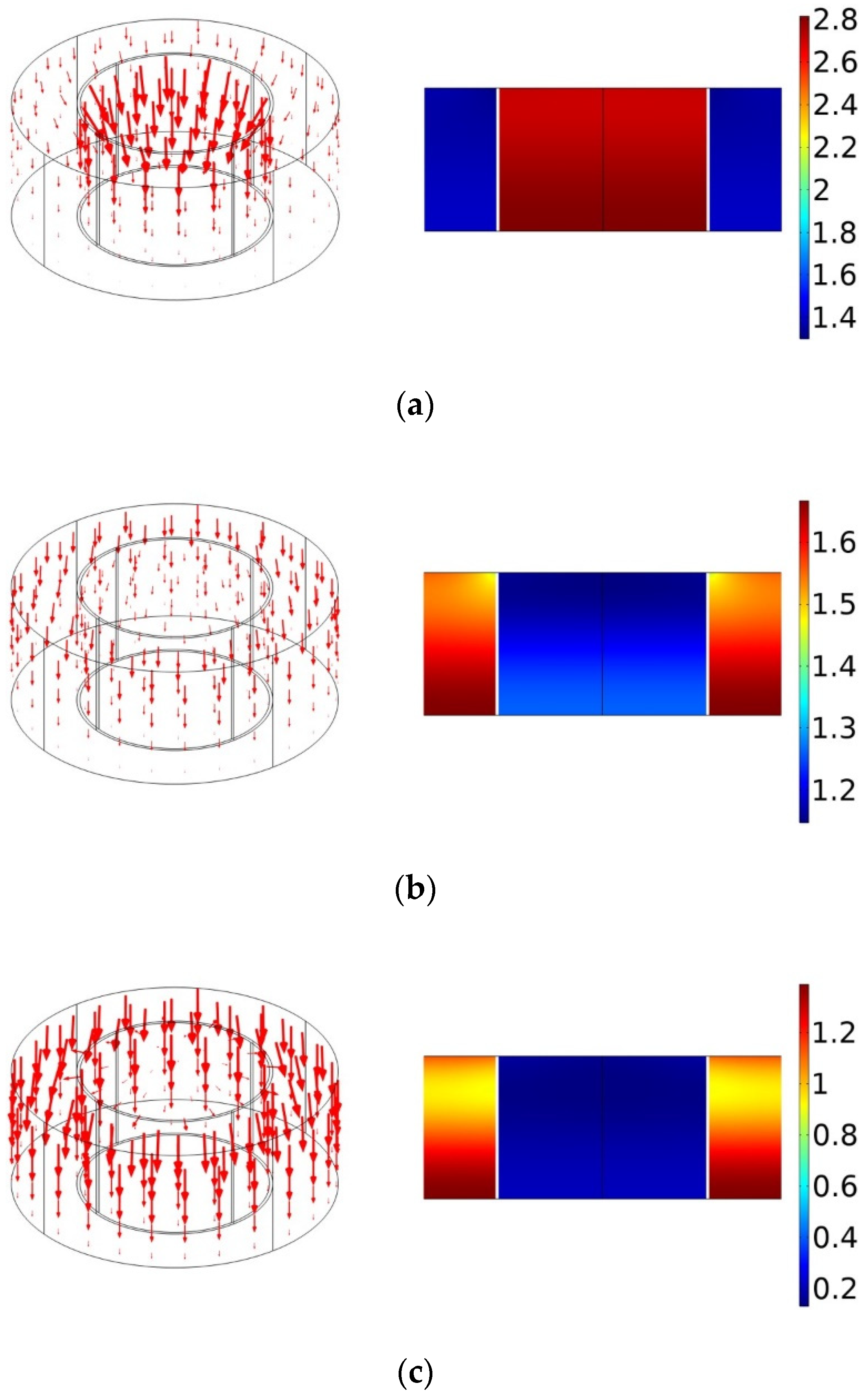 Polymers 14 00223 g006