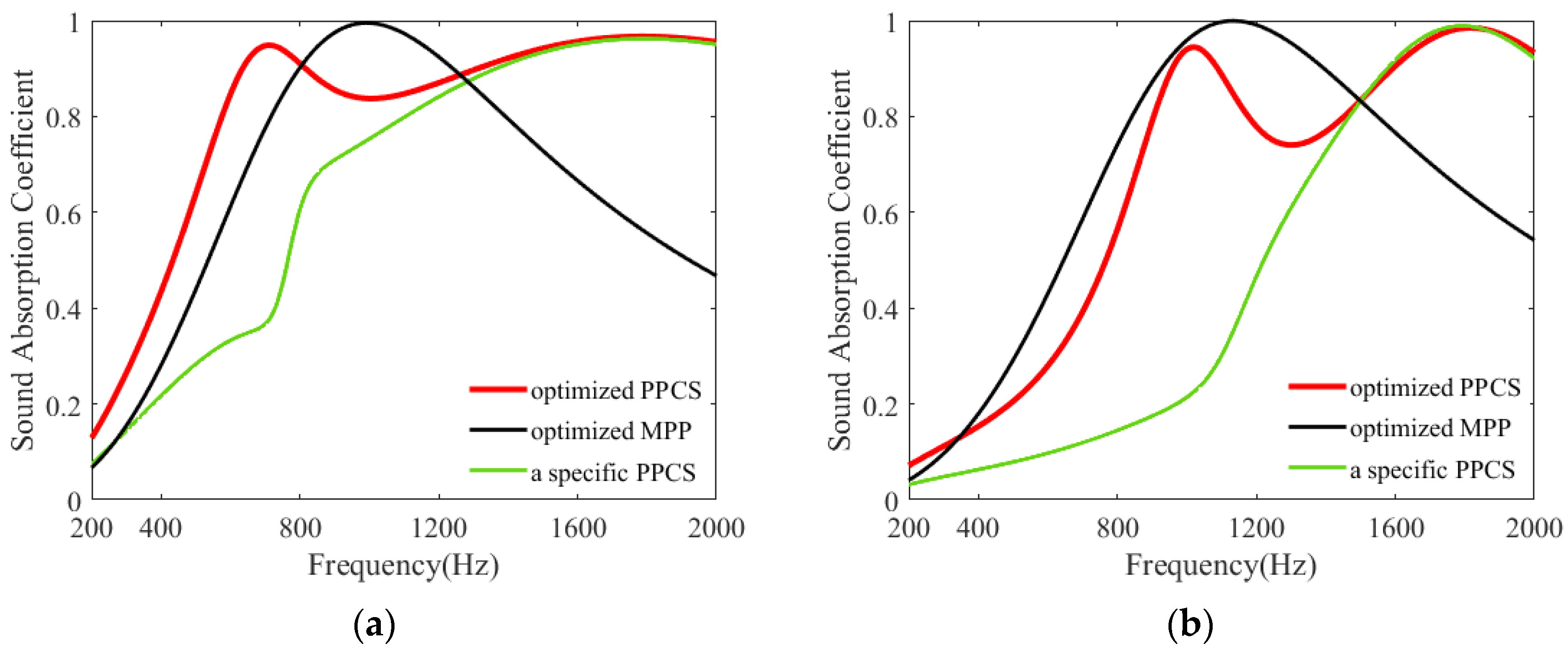 Polymers 14 00223 g007
