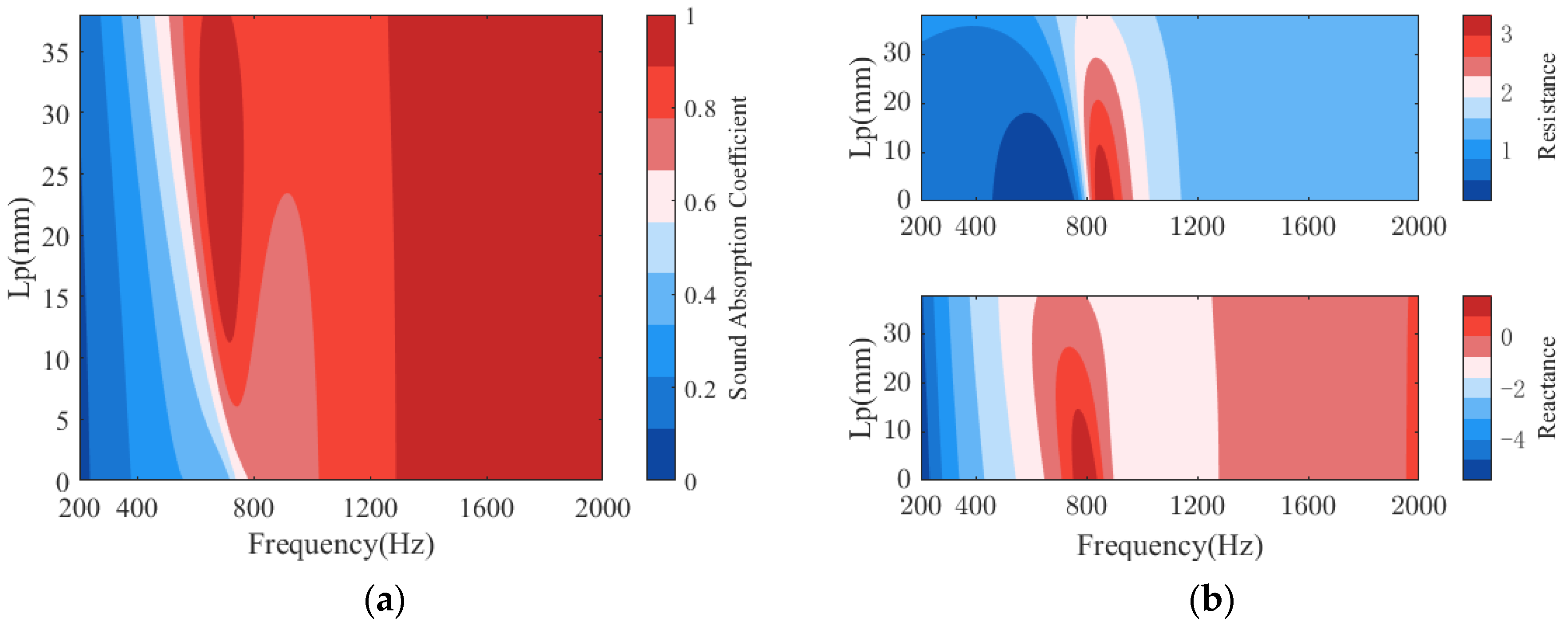Polymers 14 00223 g010