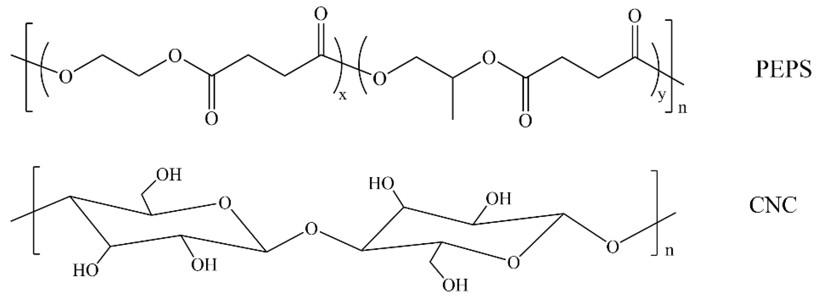 Polymers 14 00224 g001