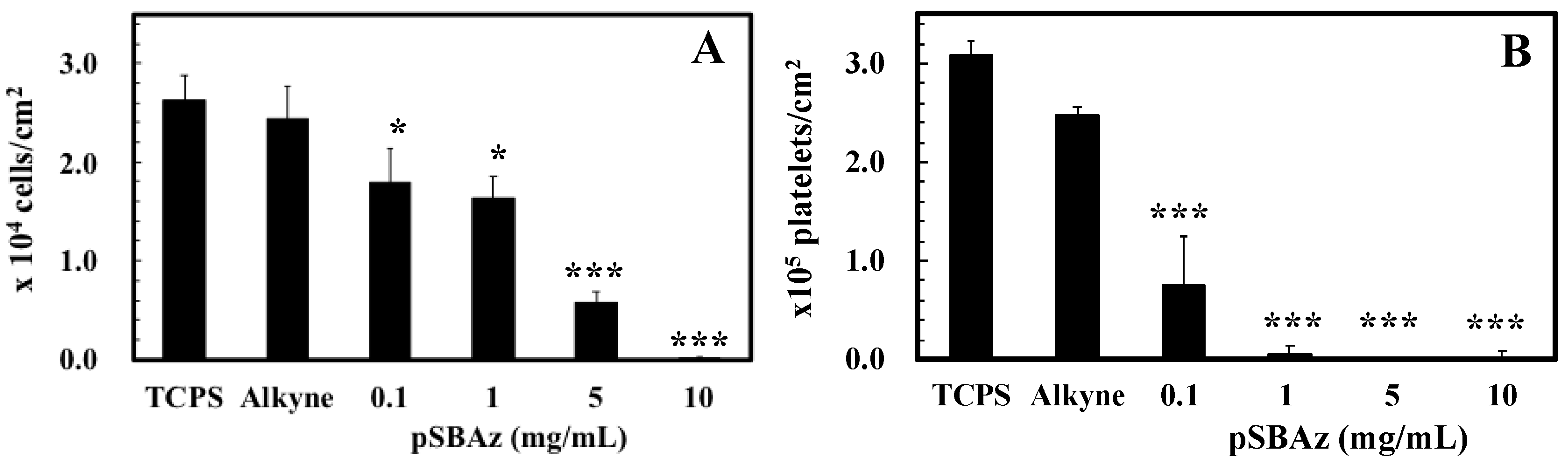 Polymers 14 00225 g001