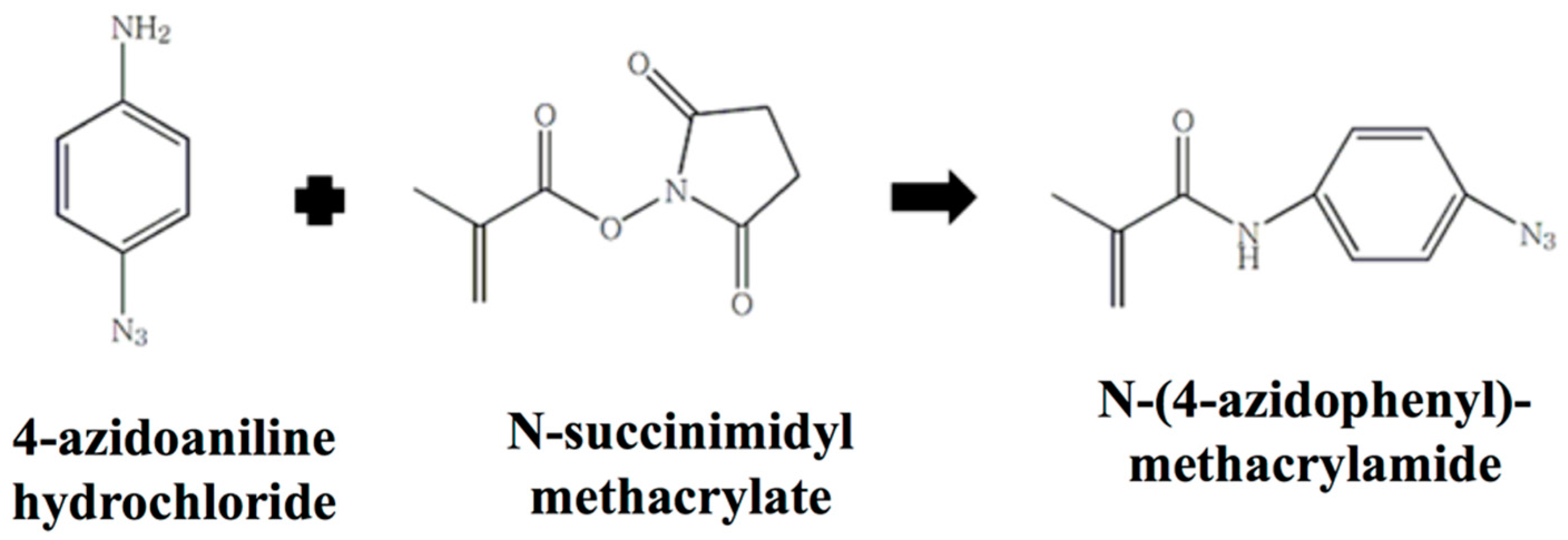 Polymers 14 00225 sch001