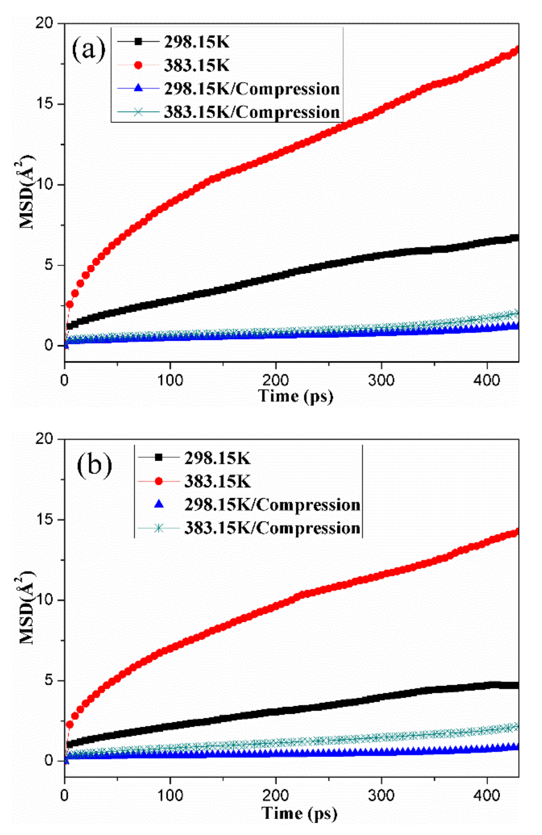 Polymers 14 00226 g005a 550