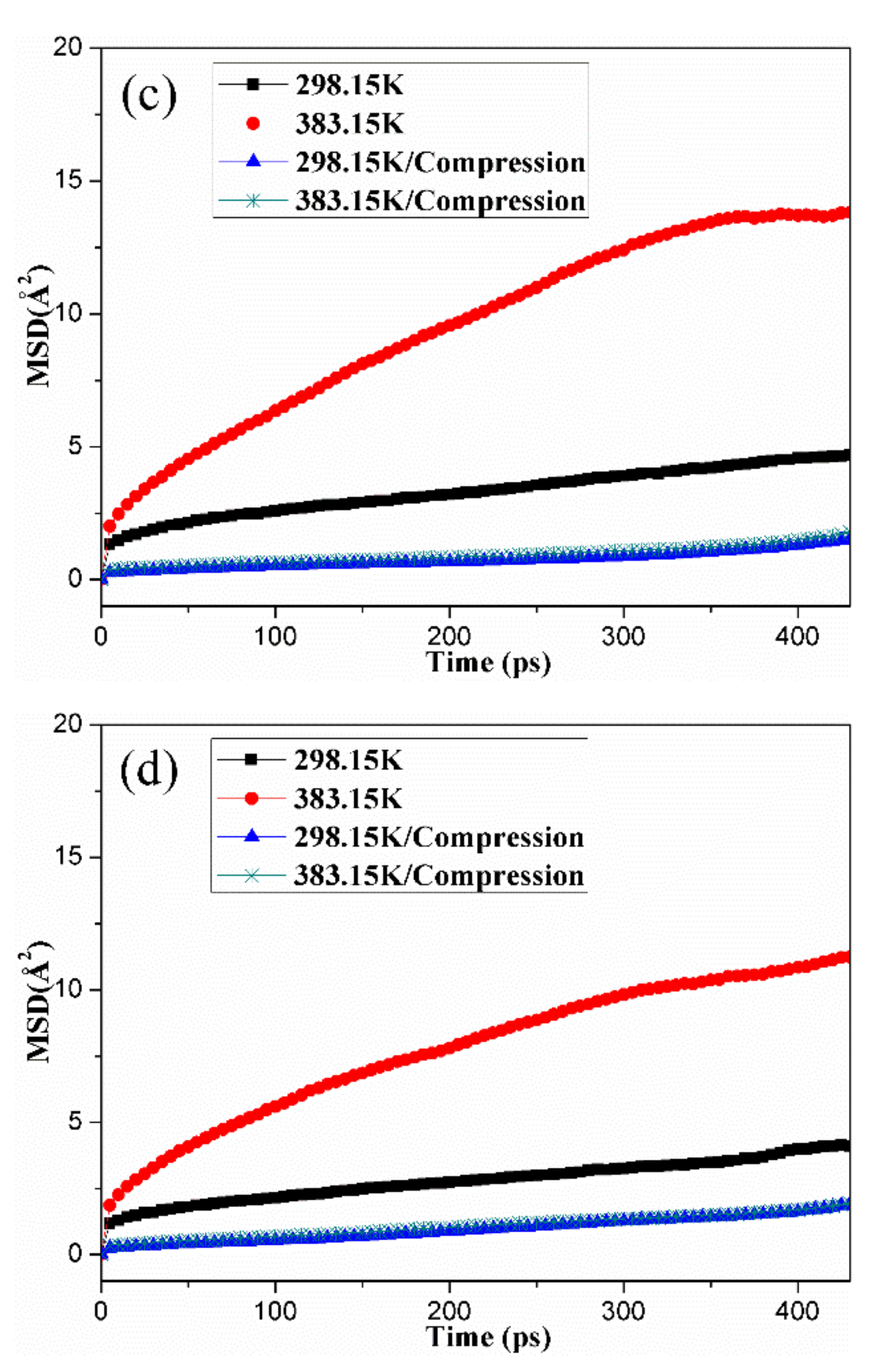 Polymers 14 00226 g005b 550
