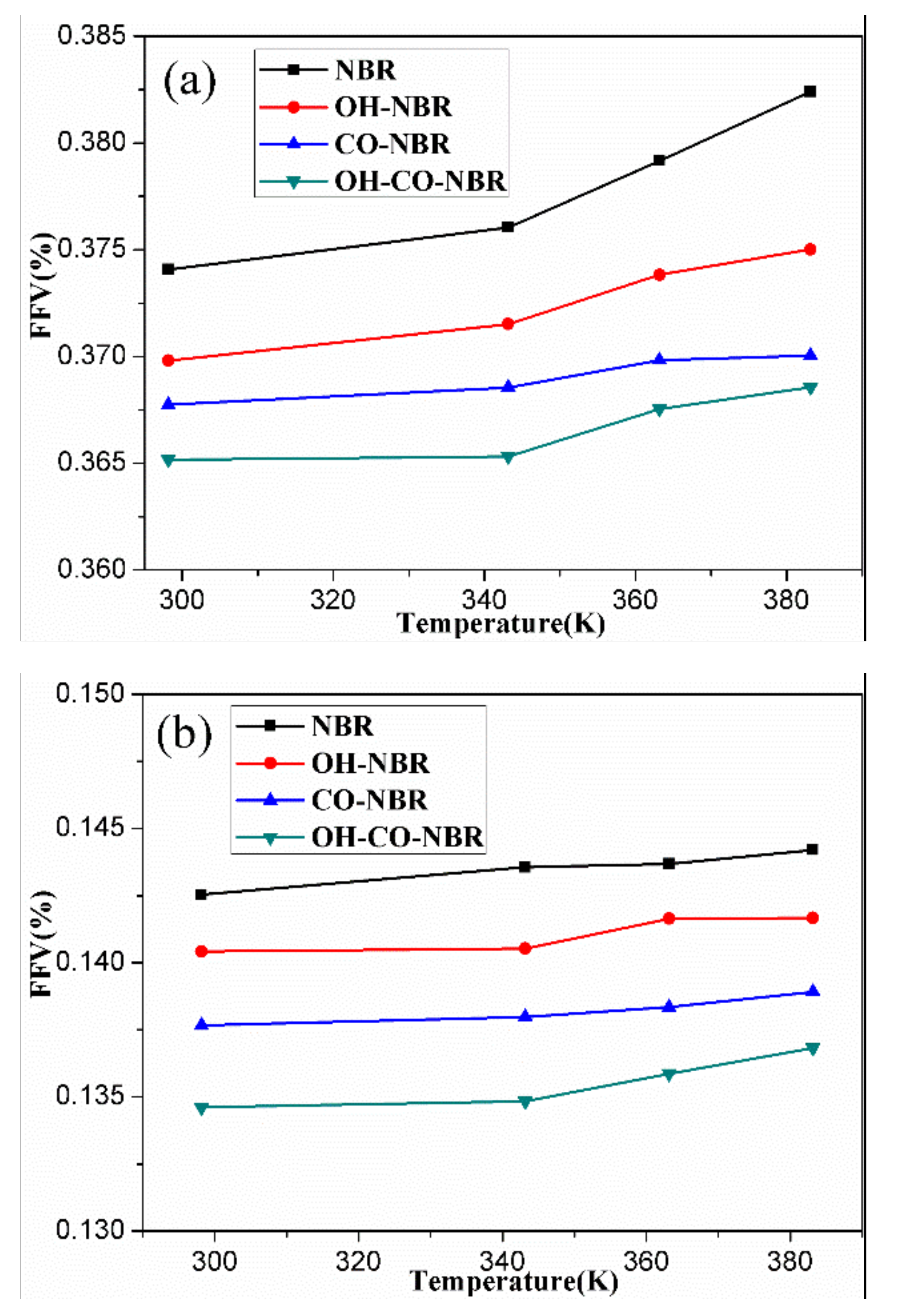 Polymers 14 00226 g010 550