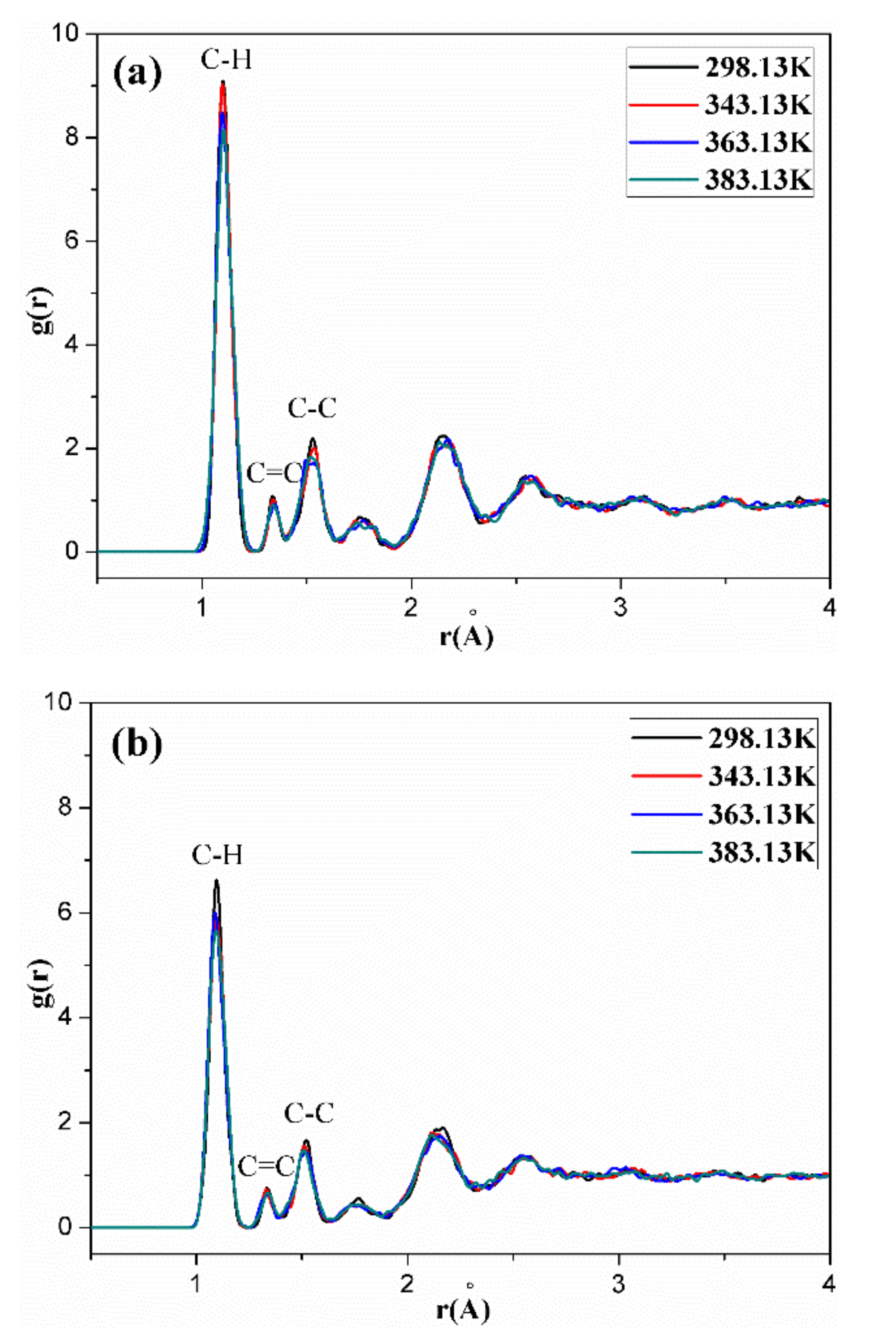 Polymers 14 00226 g011 550