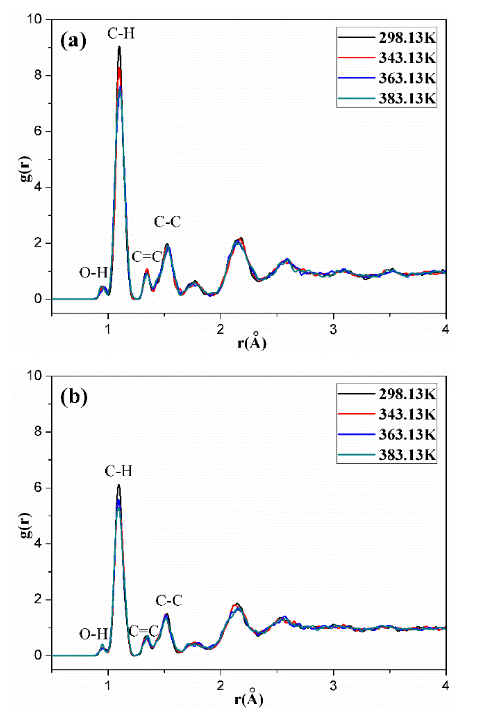 Polymers 14 00226 g012 550