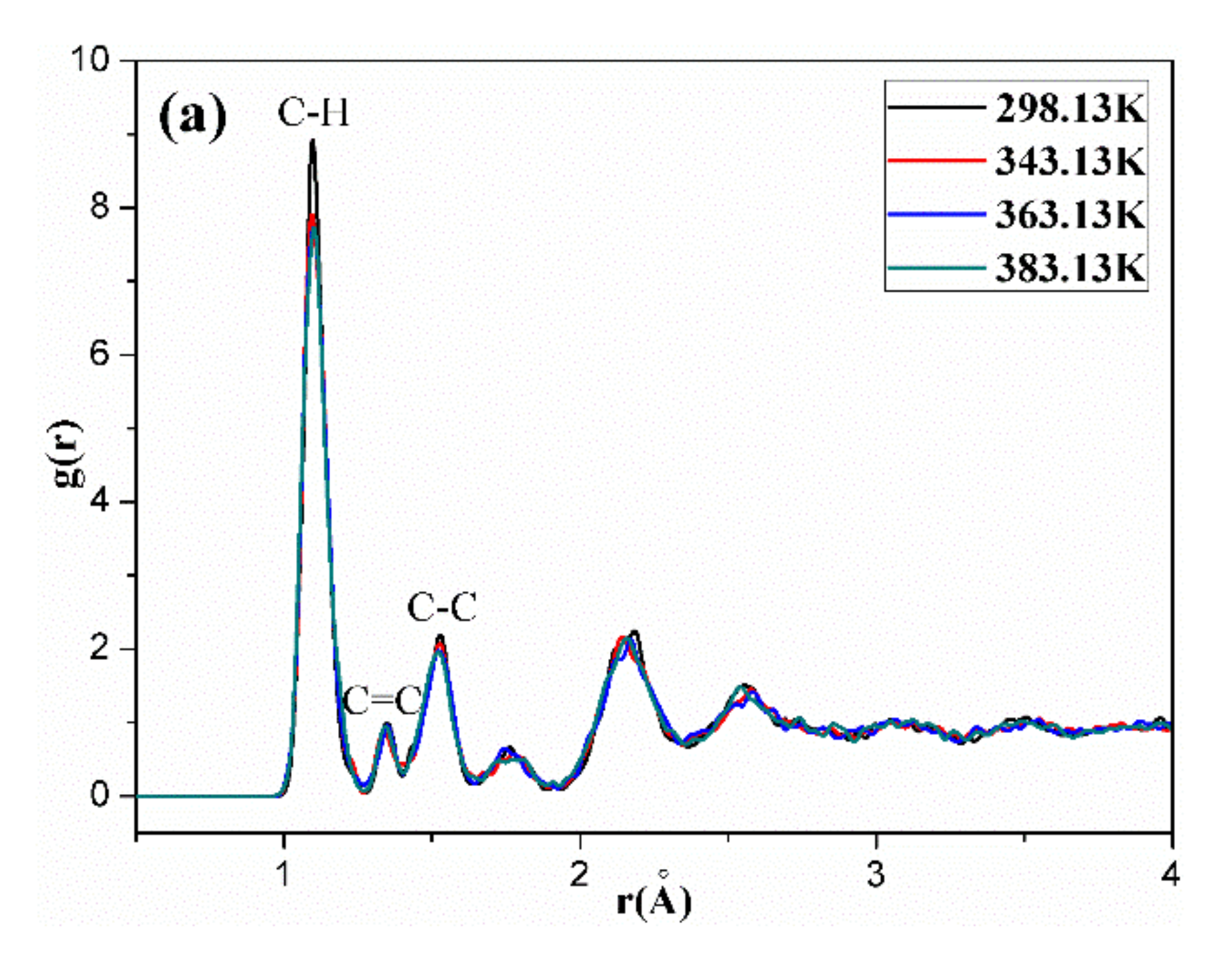 Polymers 14 00226 g013a 550