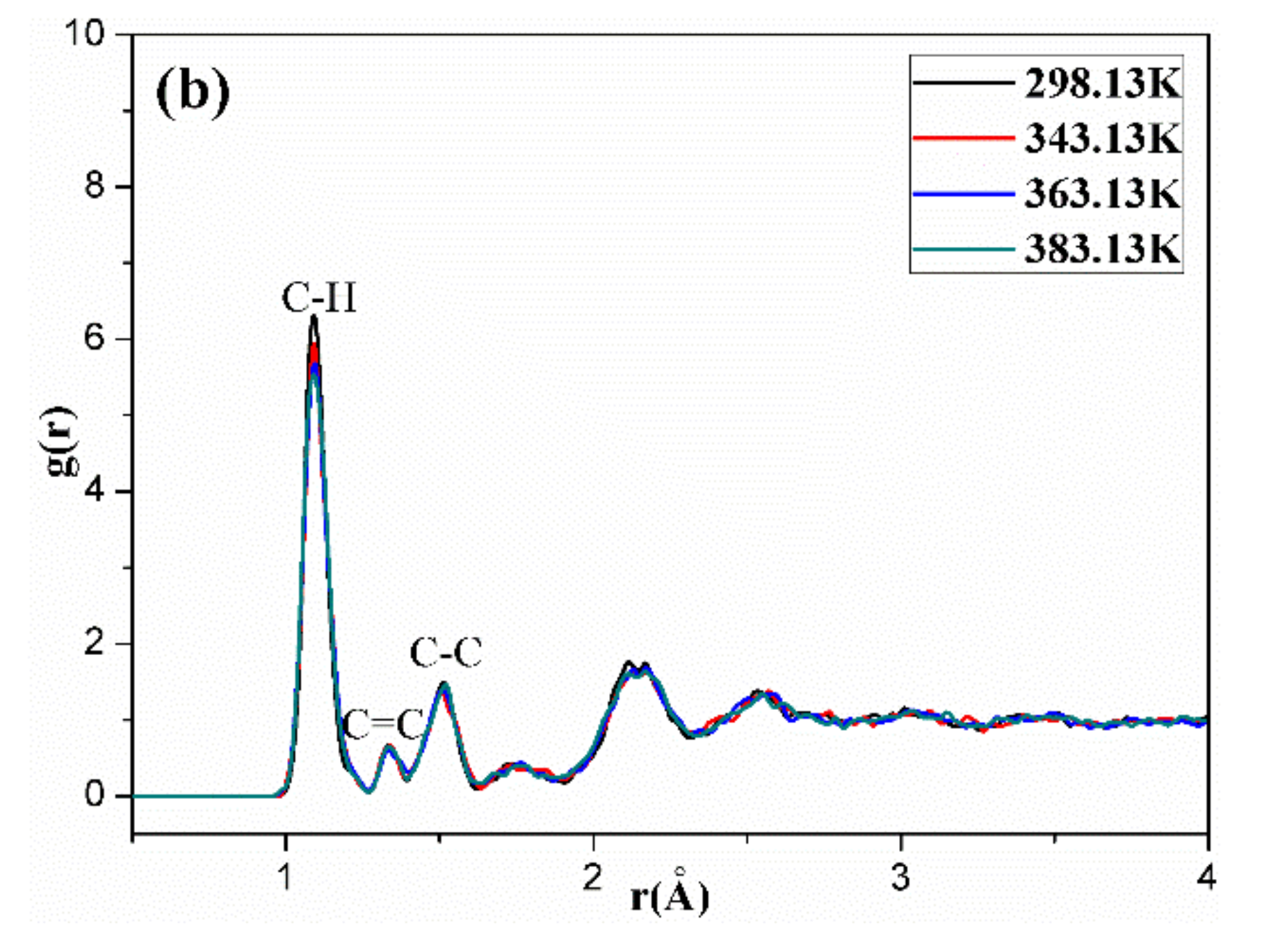 Polymers 14 00226 g013b 550
