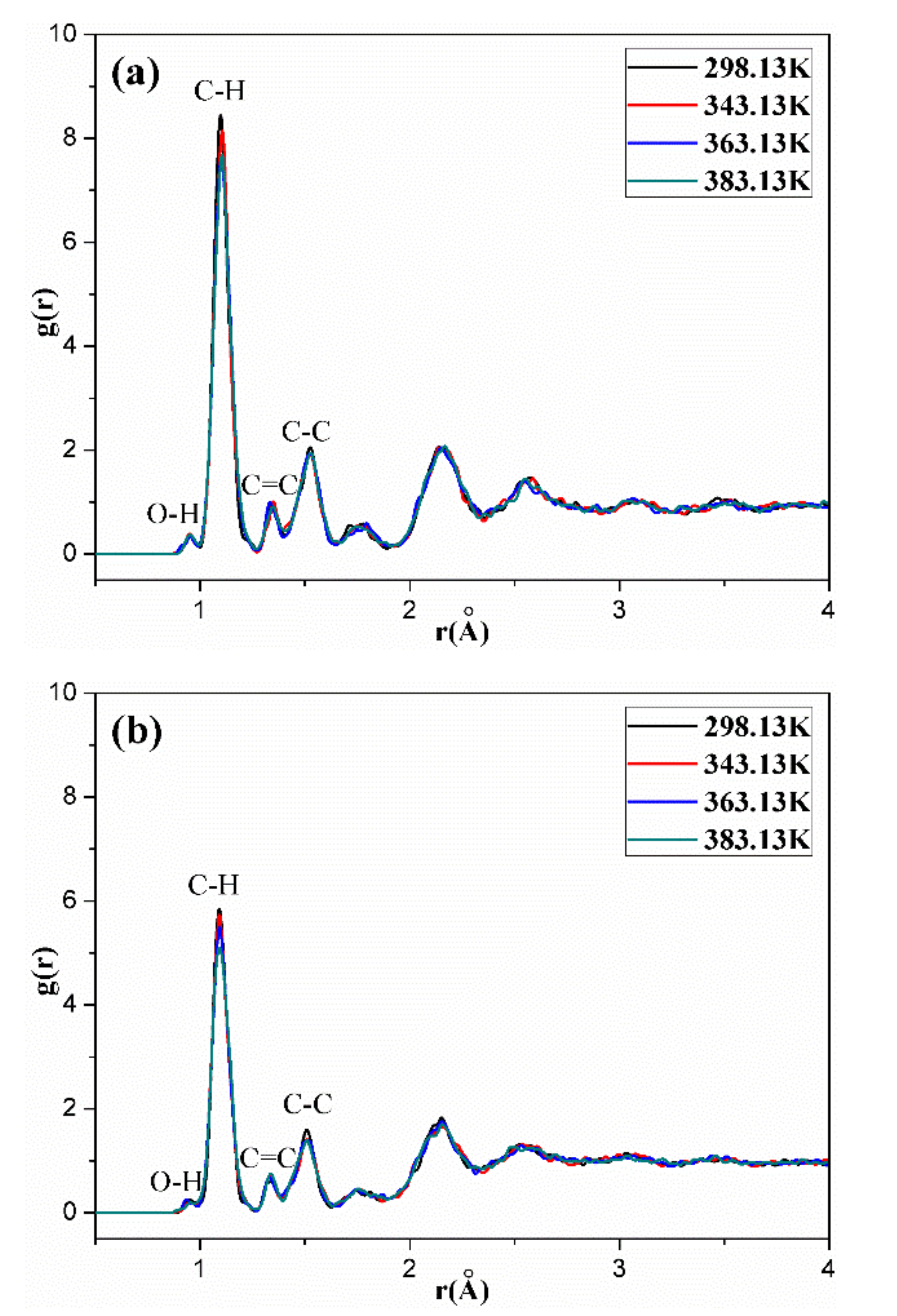 Polymers 14 00226 g014 550