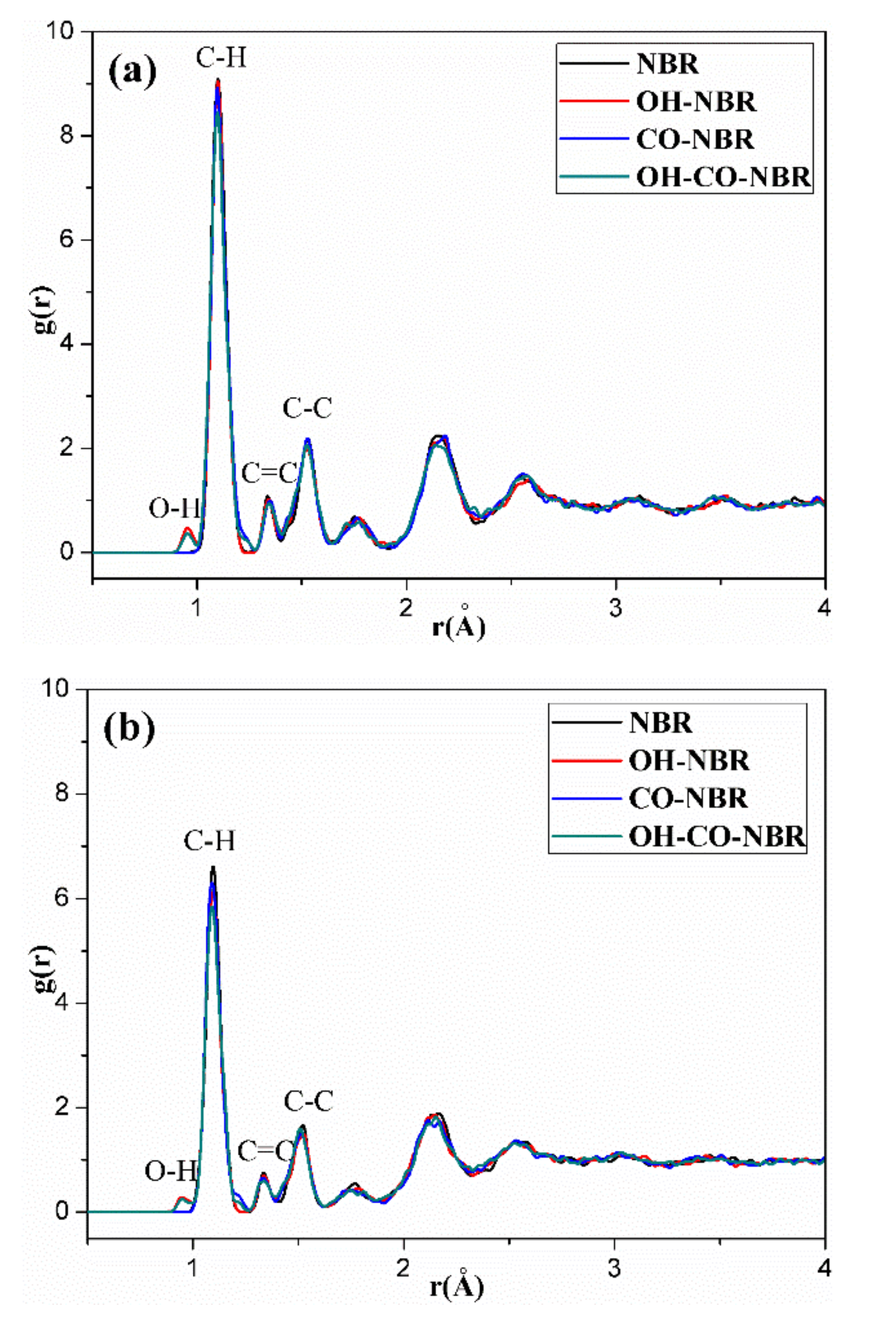 Polymers 14 00226 g015 550
