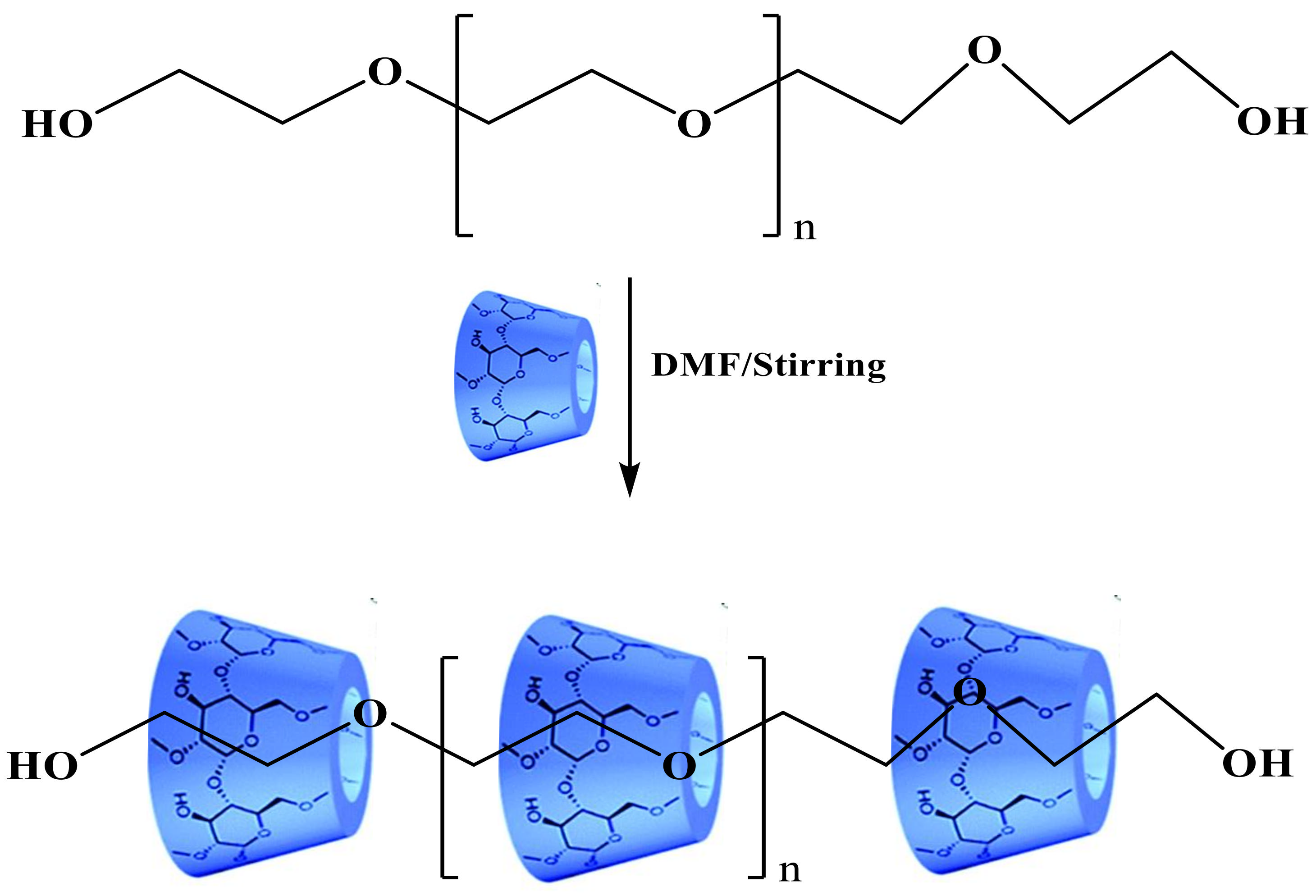 Polymers 14 00227 sch002