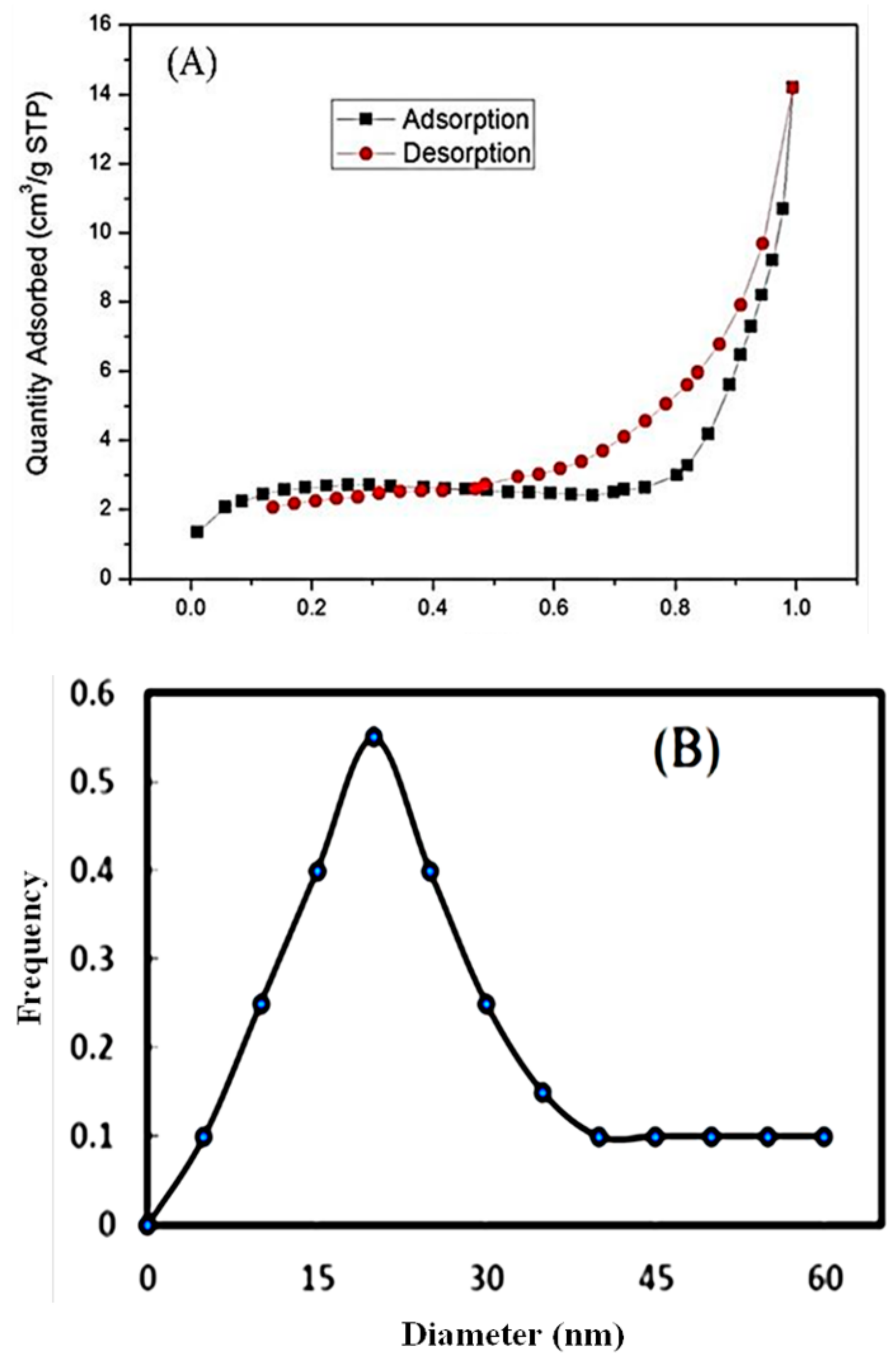 Polymers 14 00228 g004