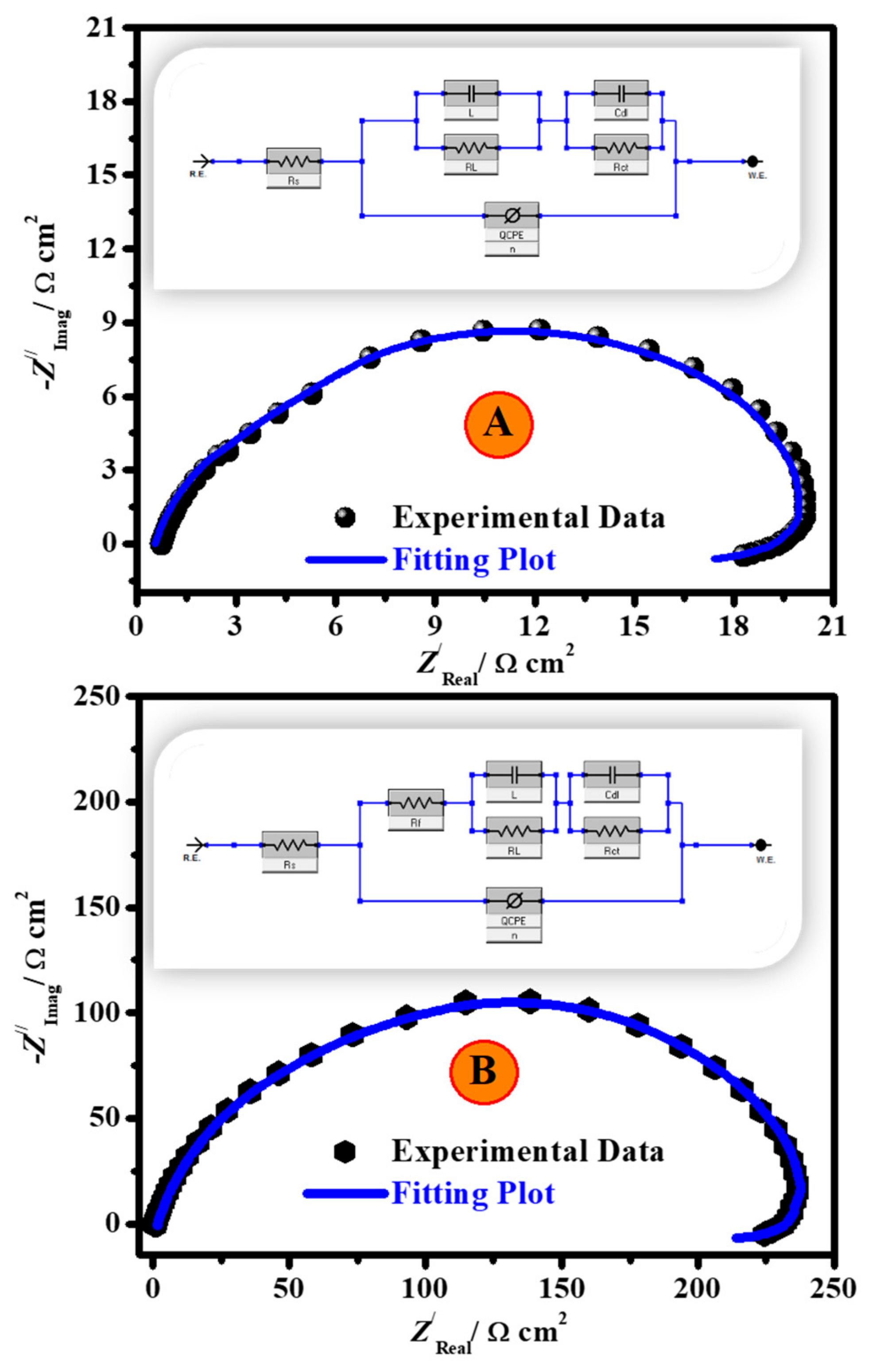 Polymers 14 00228 g010