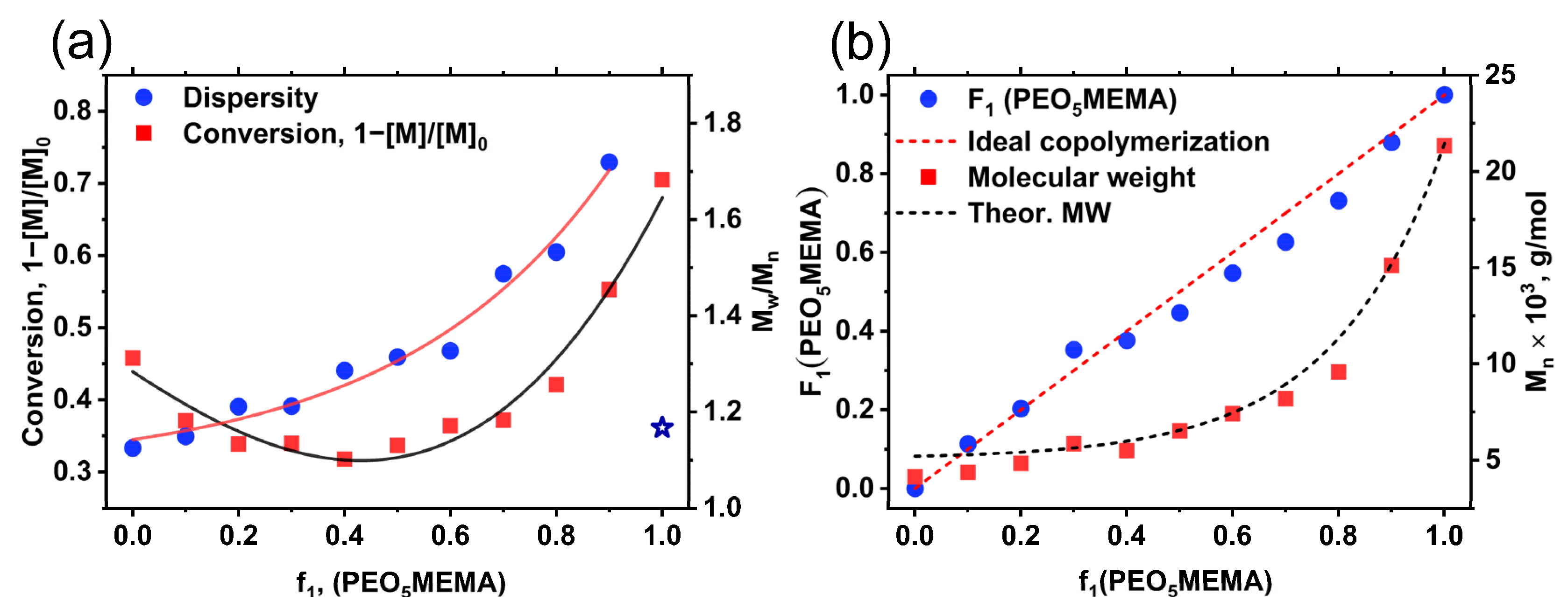 Polymers 14 00229 g004