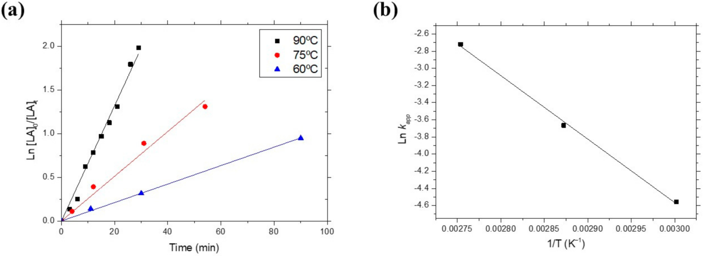Polymers 14 00232 g006