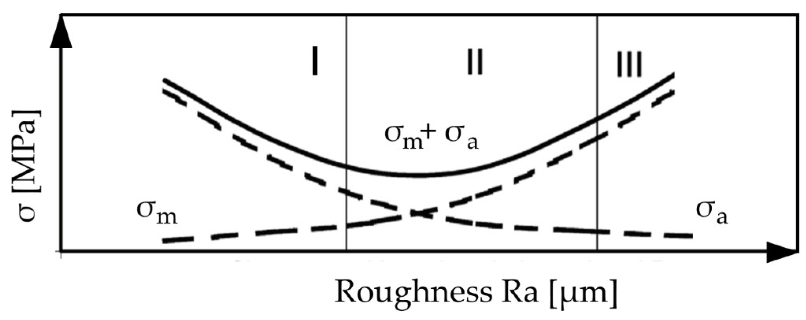 Polymers 14 00235 g001