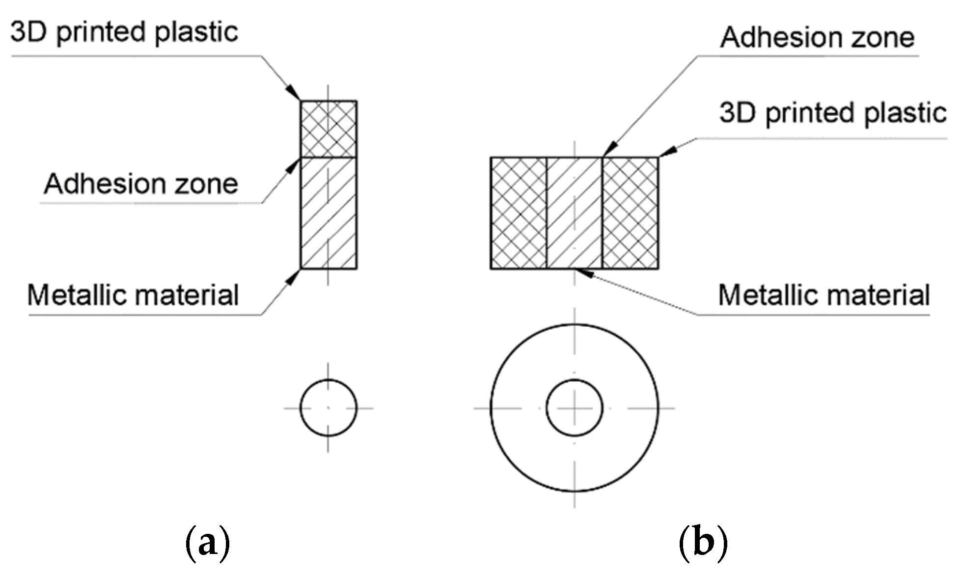 Polymers 14 00235 g002