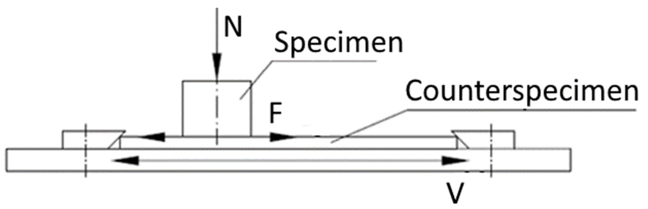 Polymers 14 00235 g012
