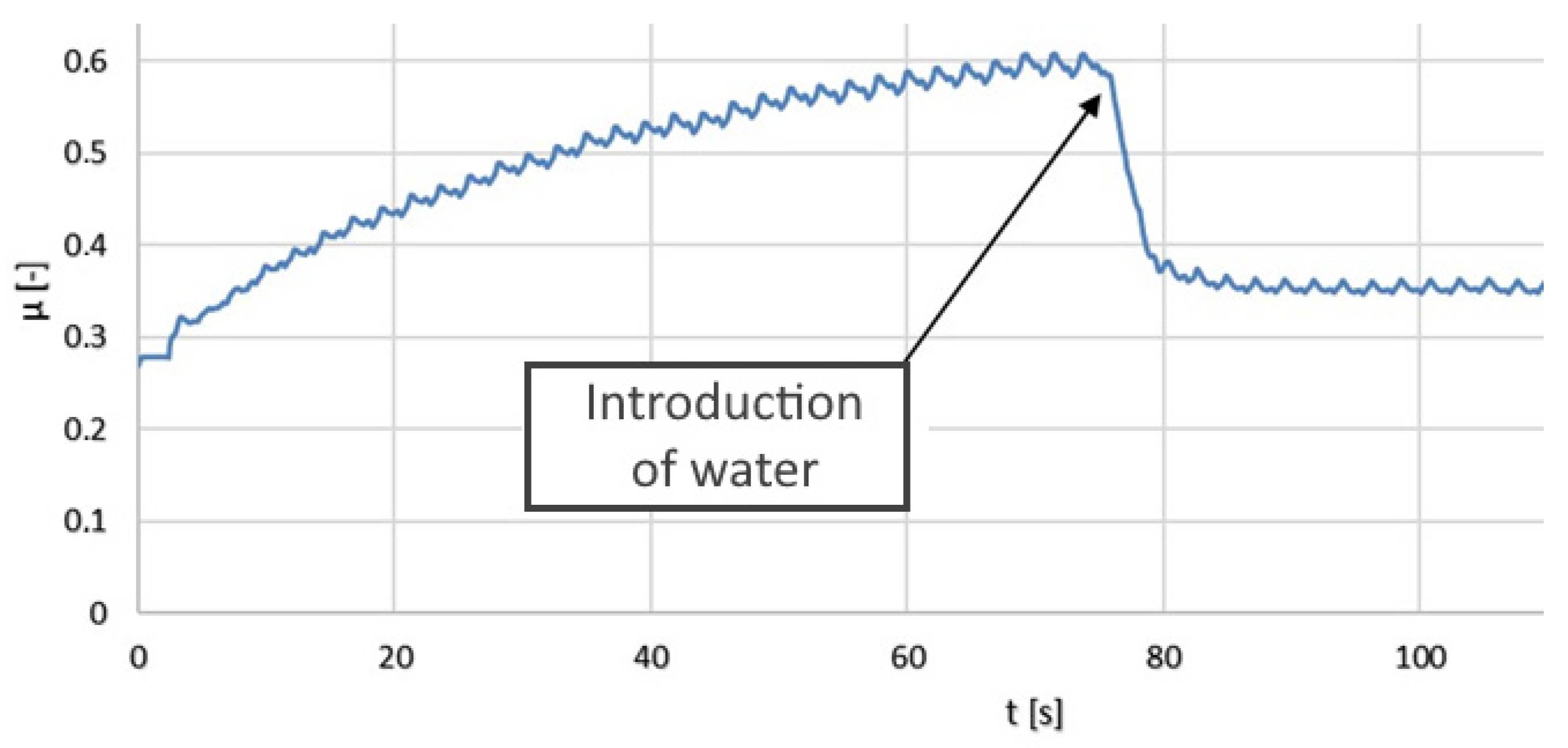 Polymers 14 00235 g024