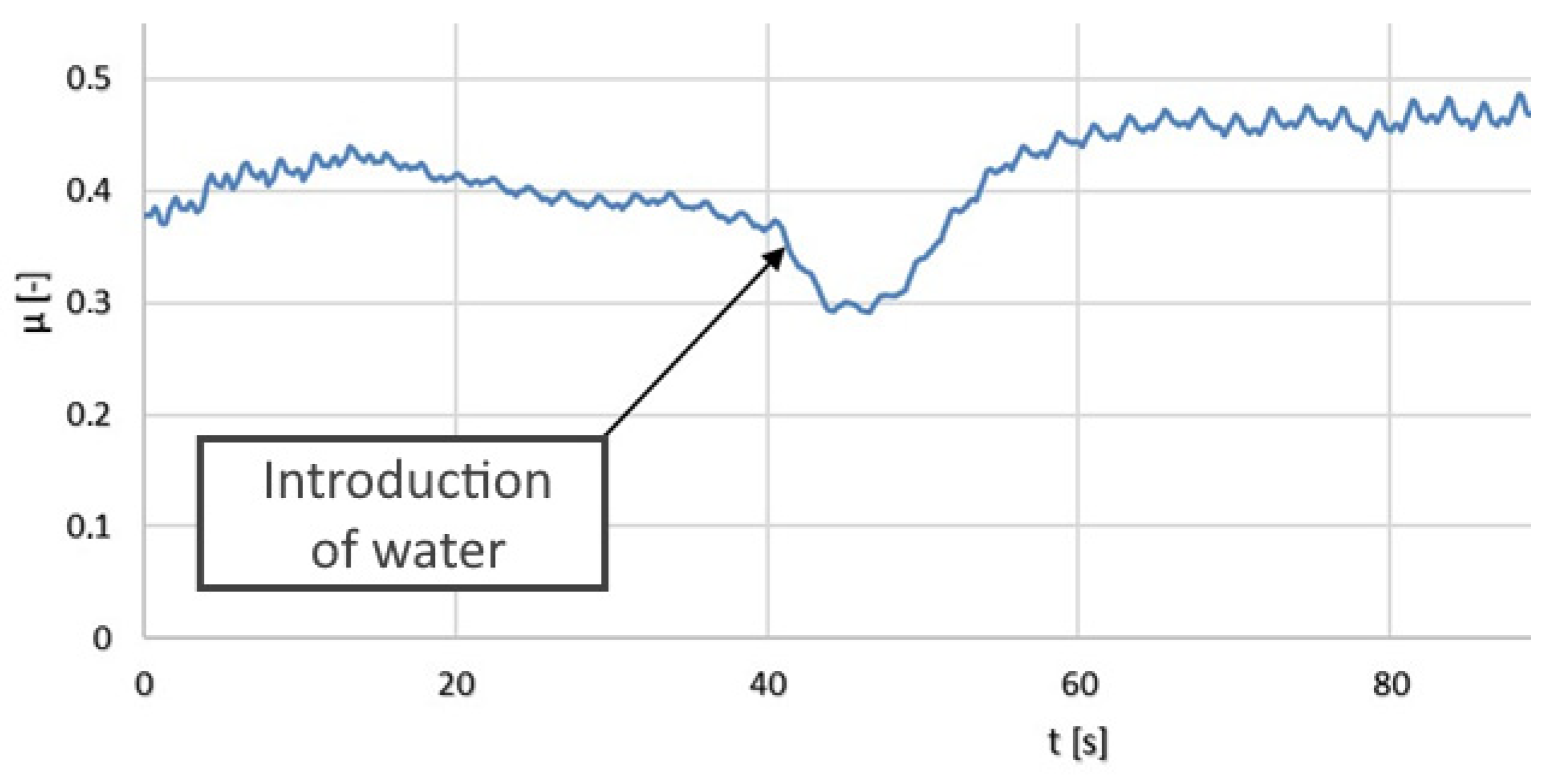 Polymers 14 00235 g026