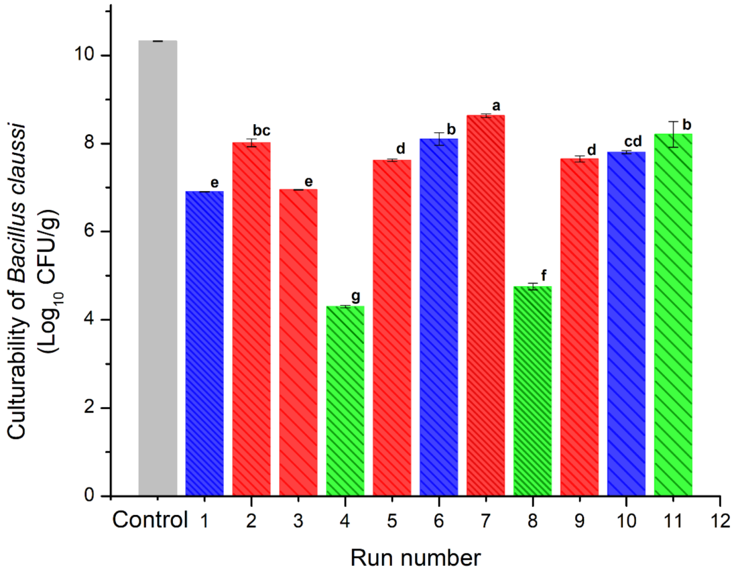 Polymers 14 00236 g005 550