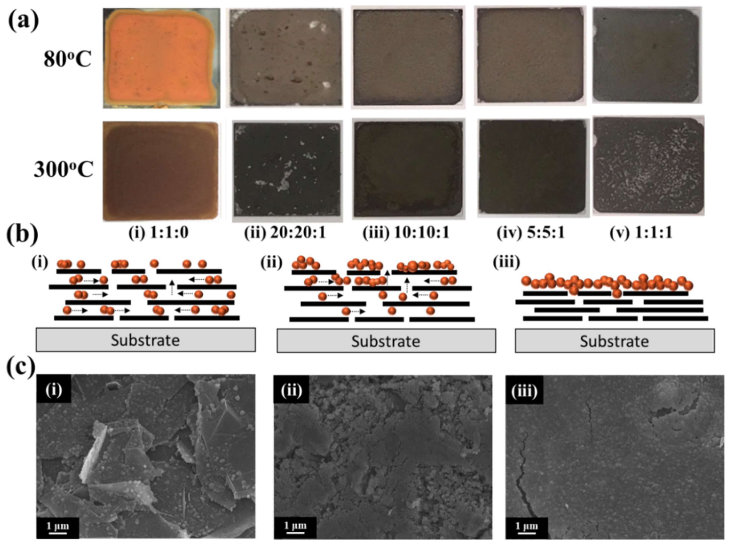 Polymers 14 00237 g004