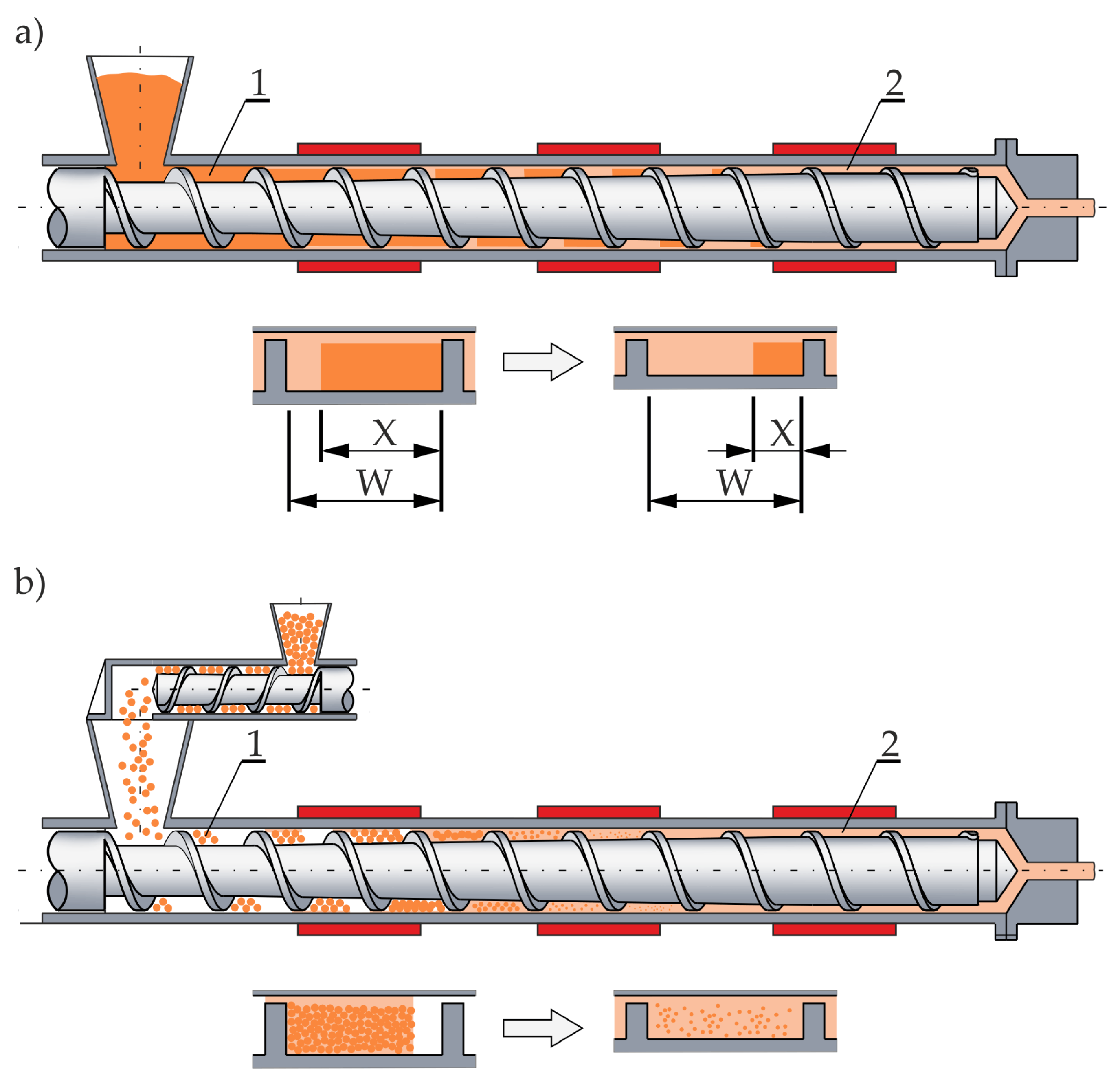 Polymers 14 00240 g001