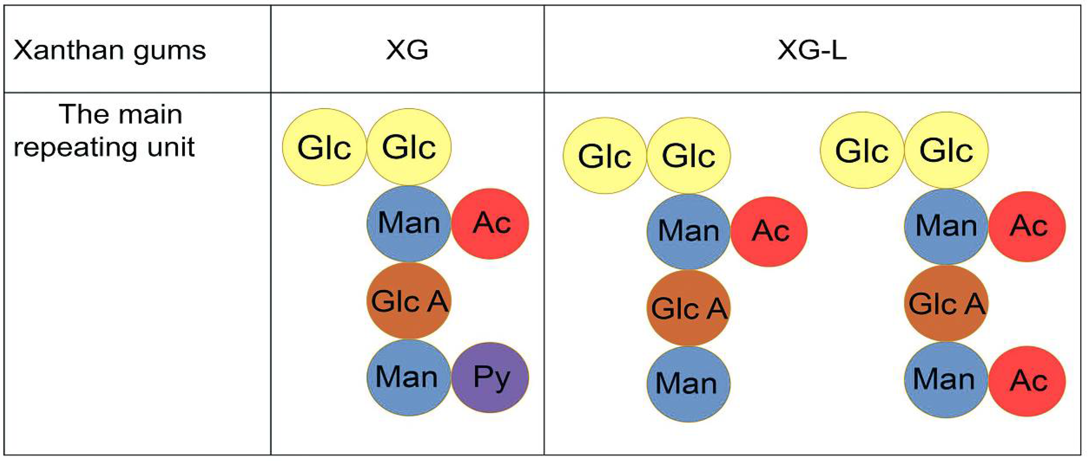 Polymers 14 00243 g001