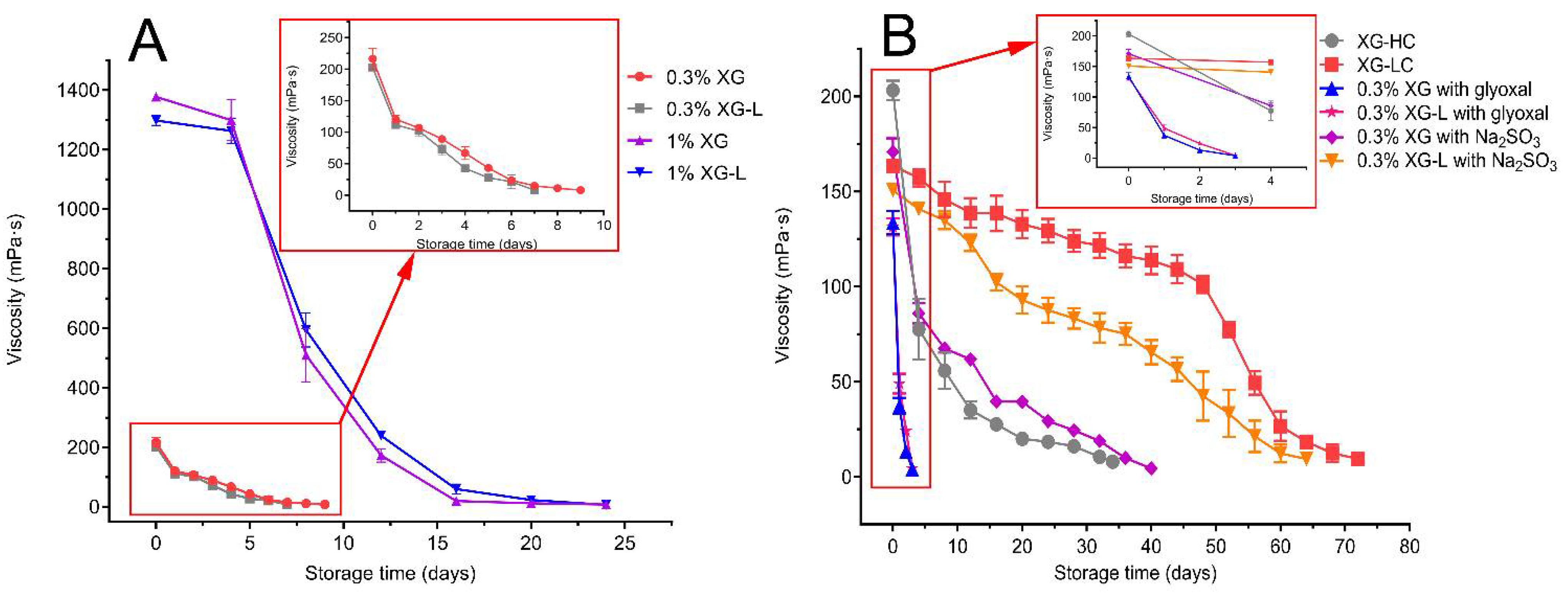 Polymers 14 00243 g002