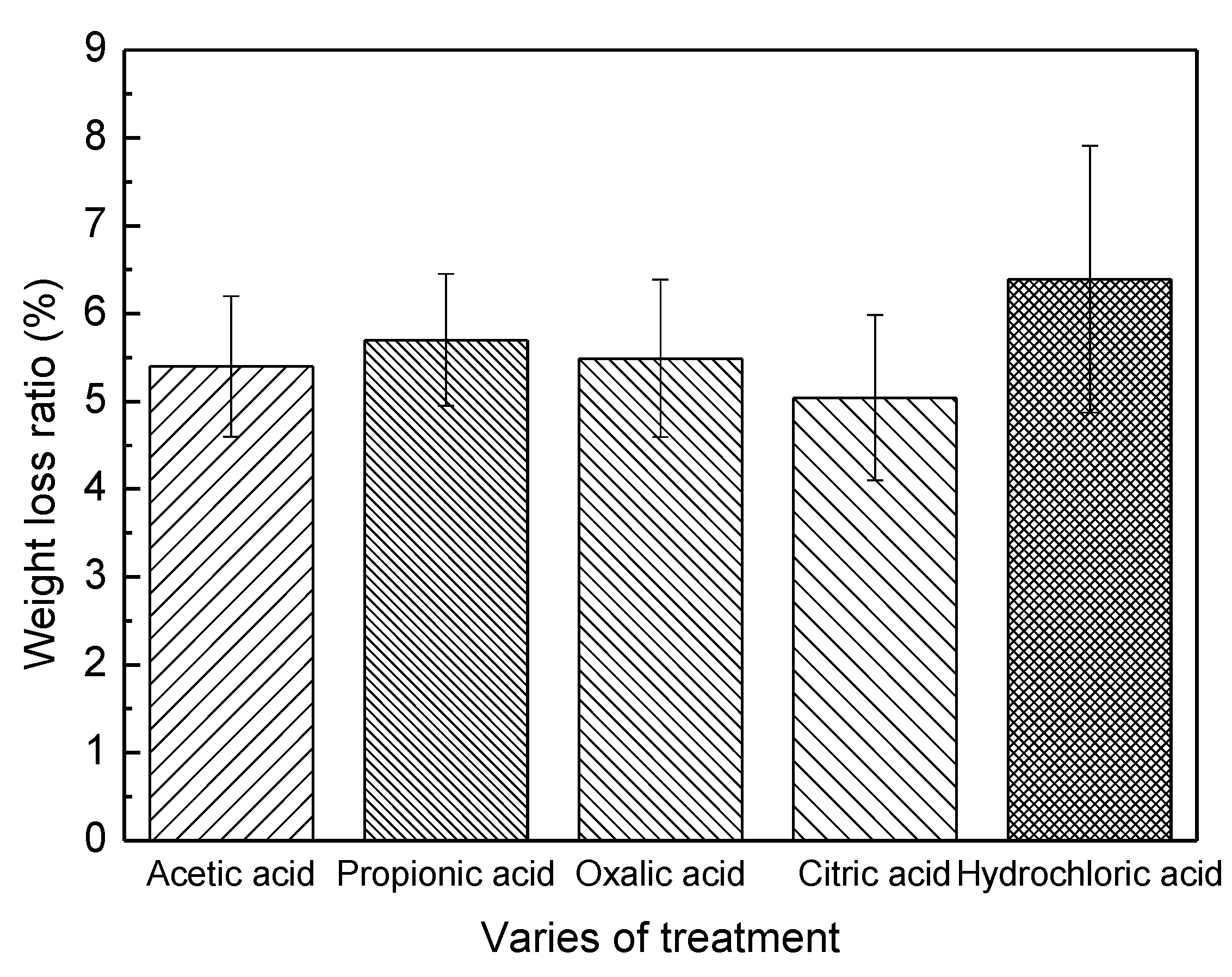 Polymers 14 00244 g001 Polymers 14 00244 g001