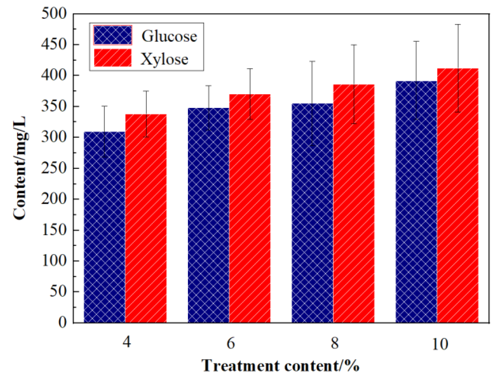 Polymers 14 00244 g008 Polymers 14 00244 g008