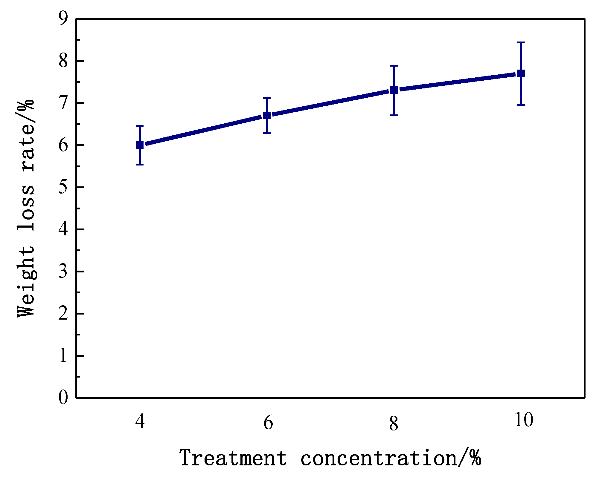 Polymers 14 00244 g009 Polymers 14 00244 g009