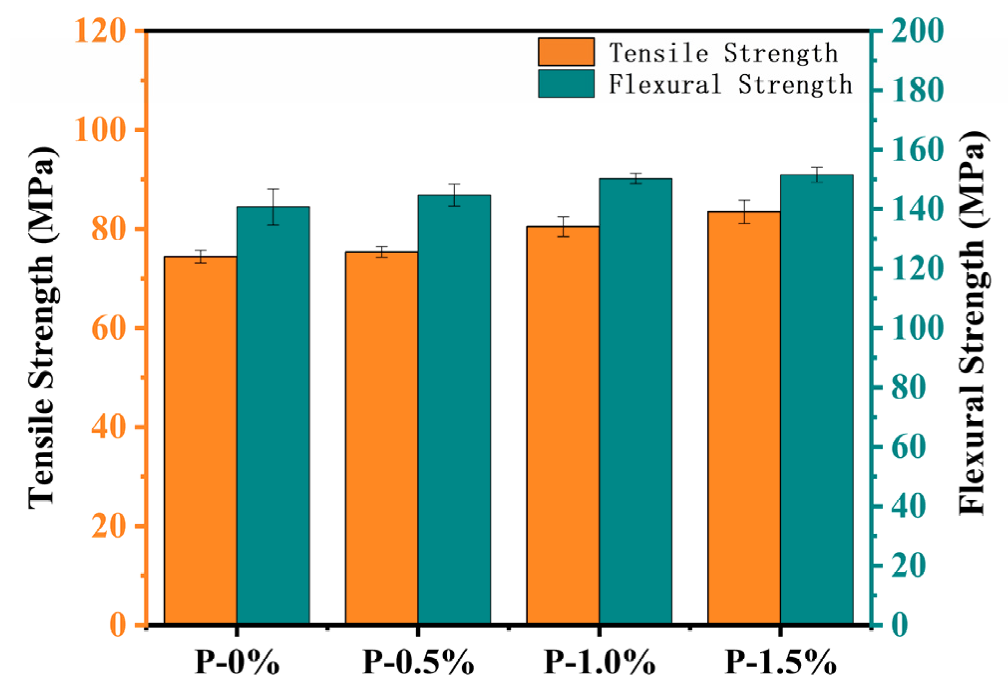Polymers 14 00245 g010