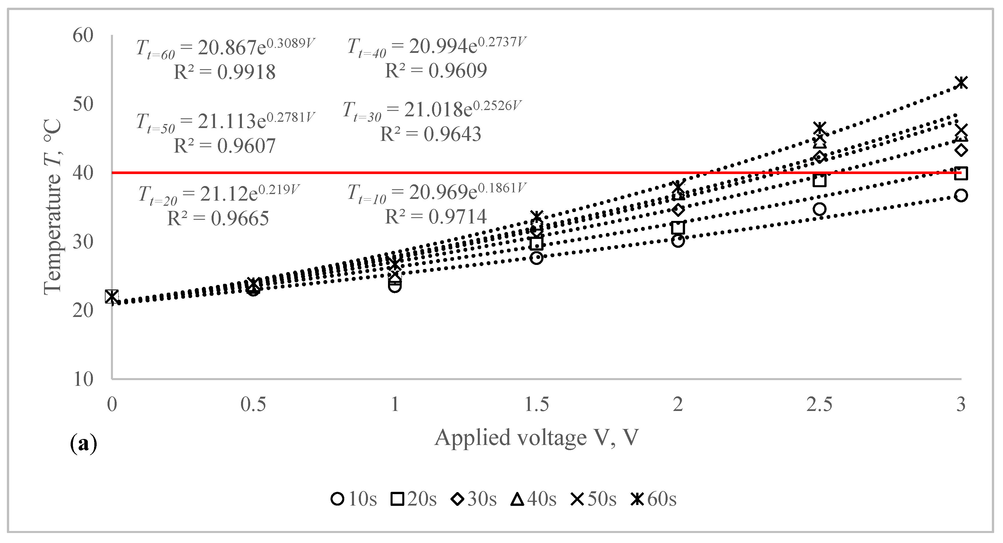 Polymers 14 00249 g006a