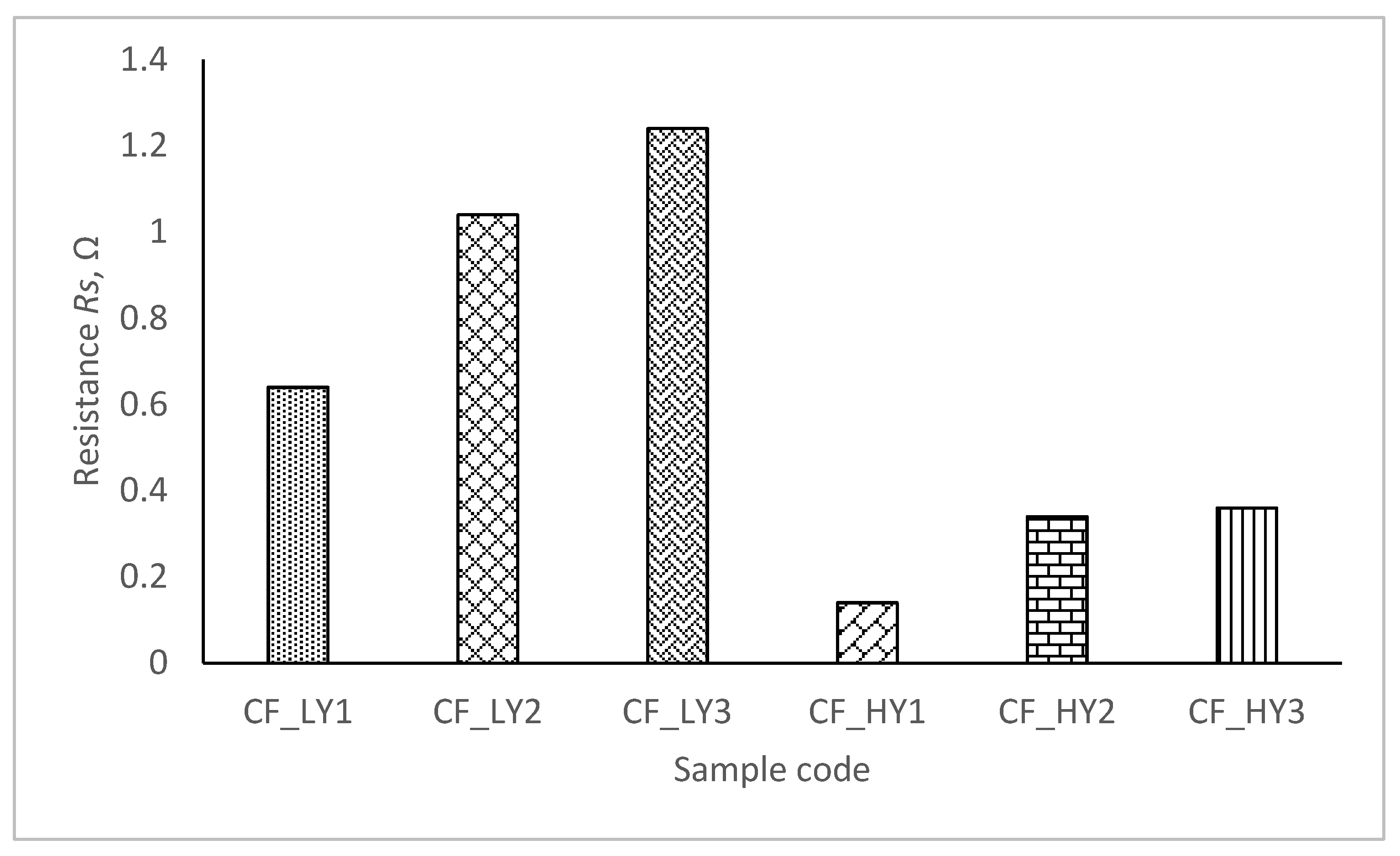 Polymers 14 00249 g009