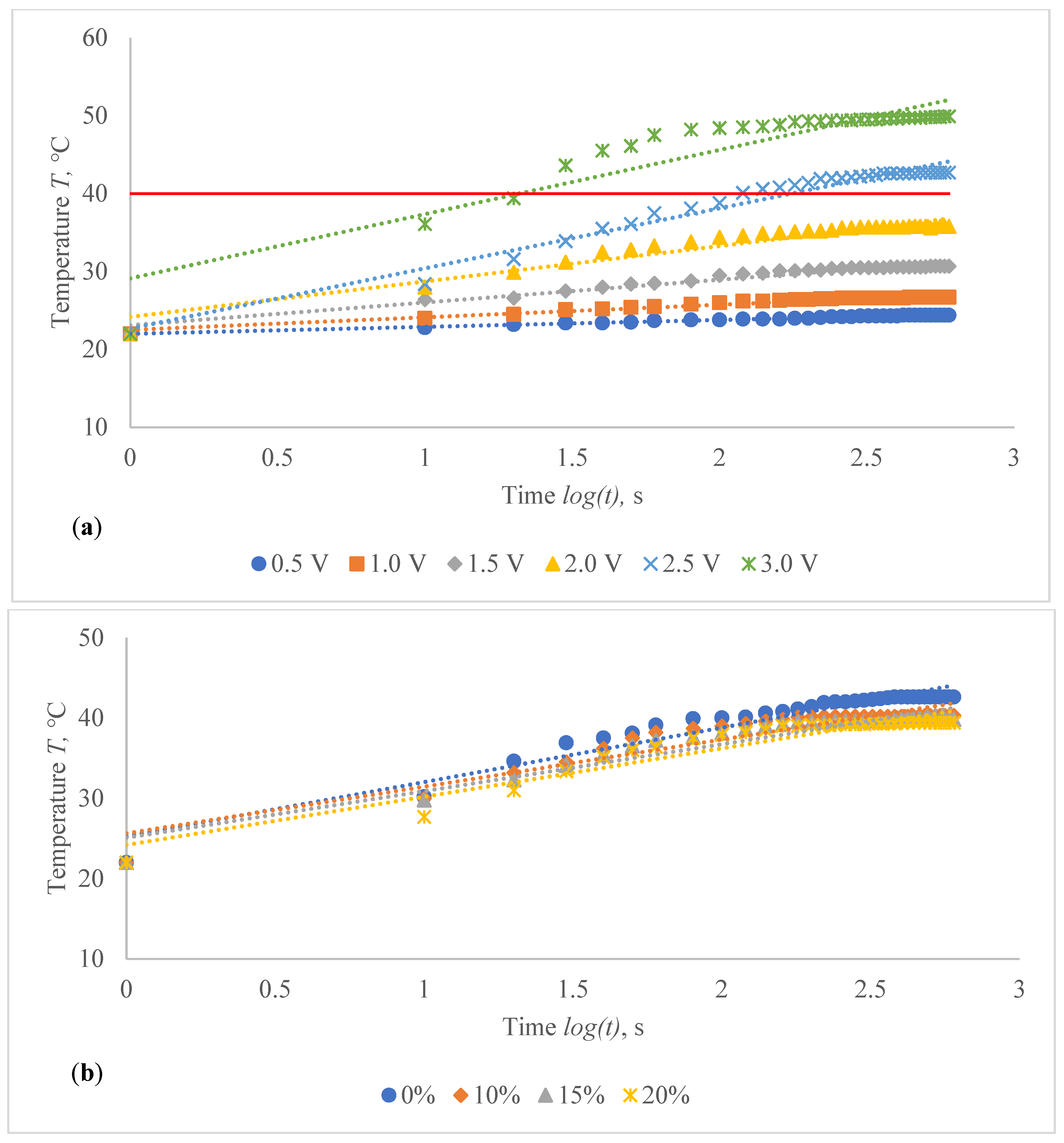 Polymers 14 00249 g011