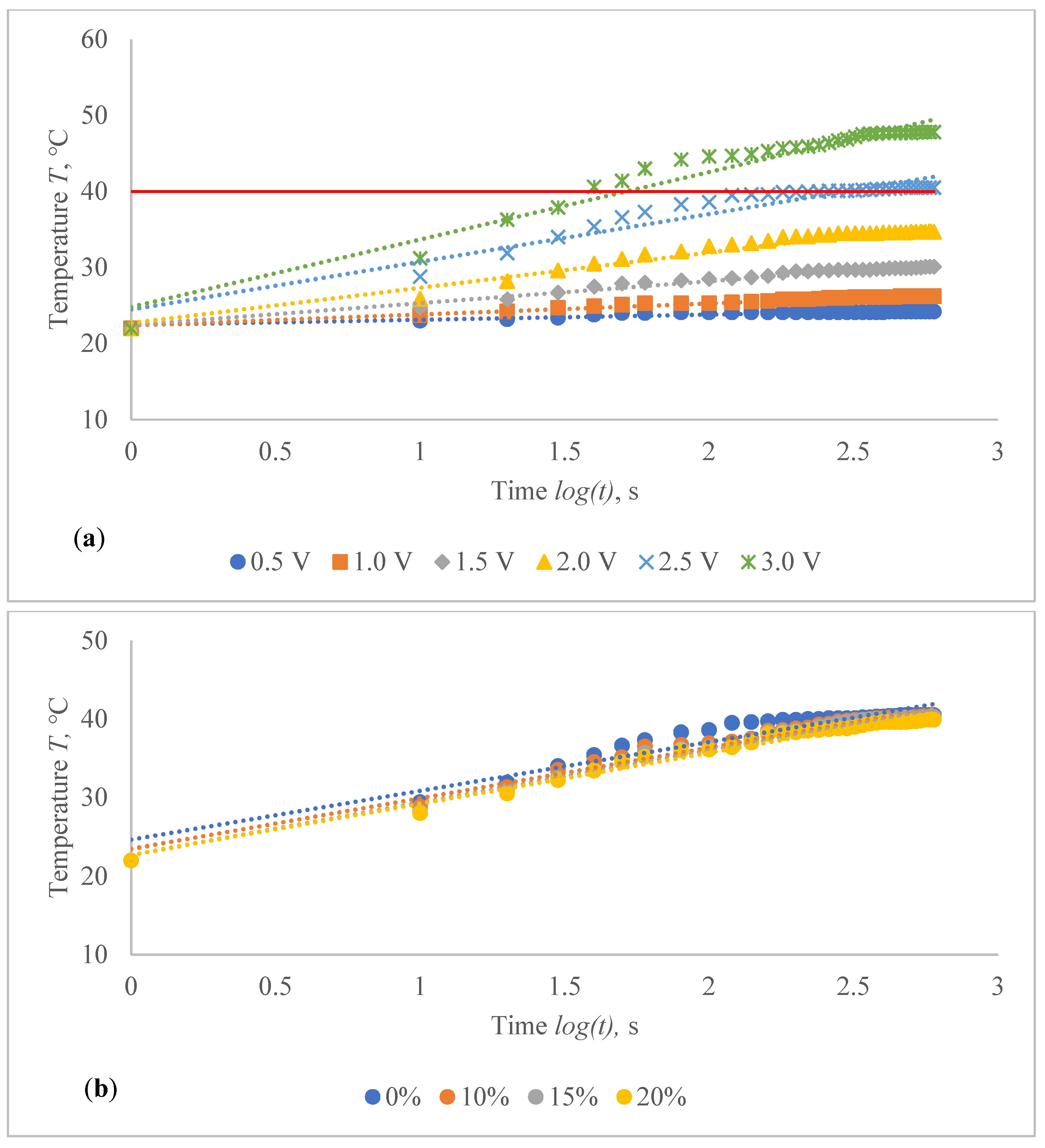 Polymers 14 00249 g012