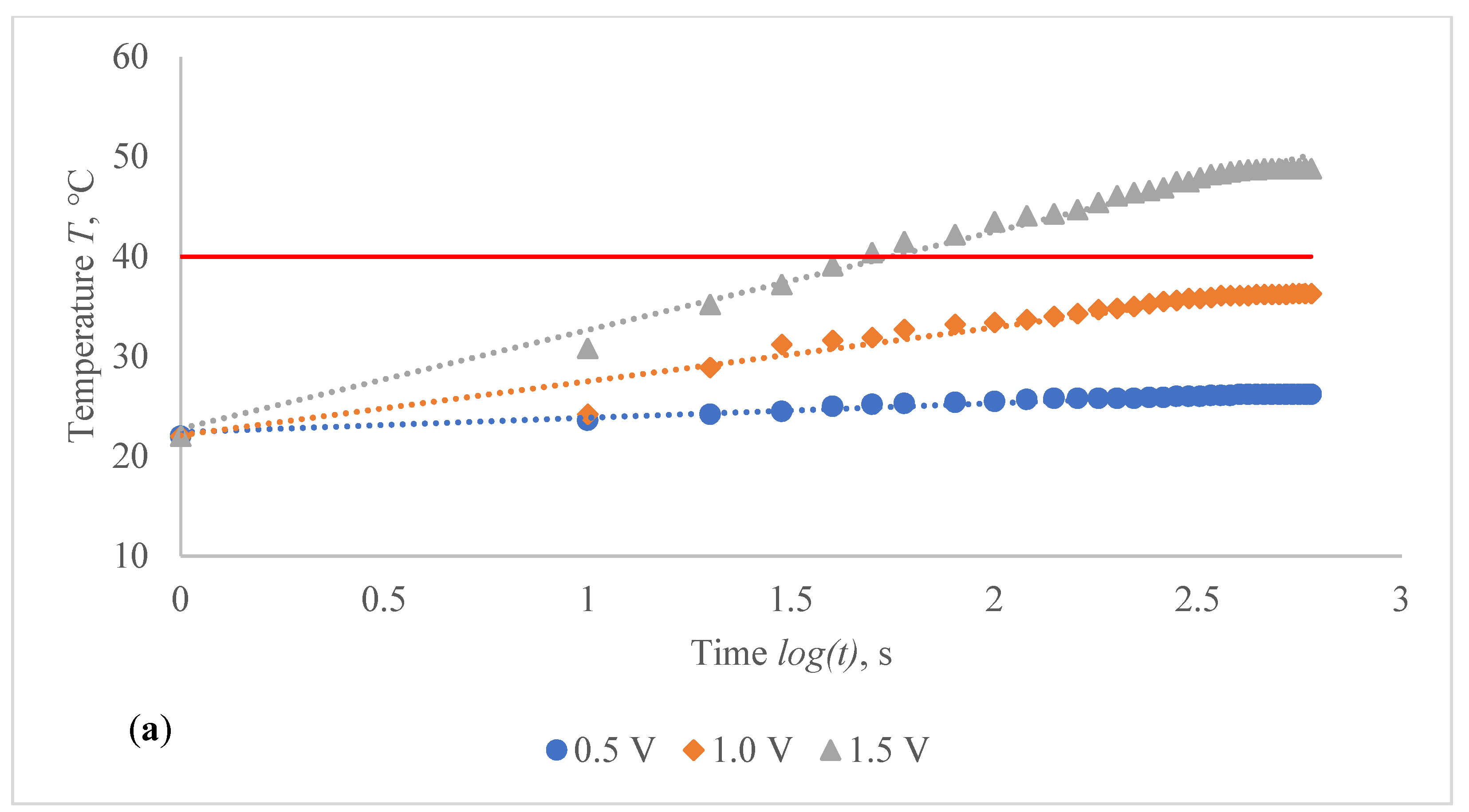 Polymers 14 00249 g013a