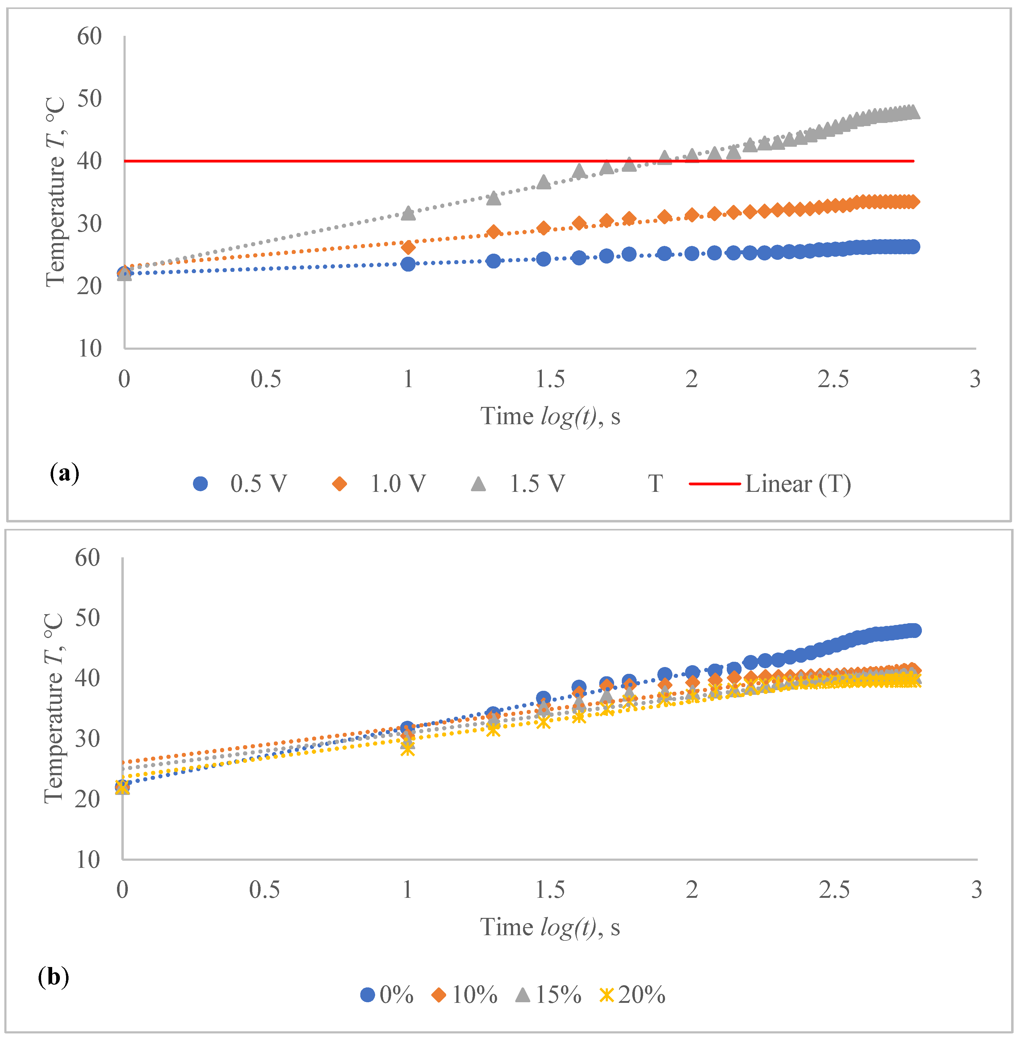 Polymers 14 00249 g014