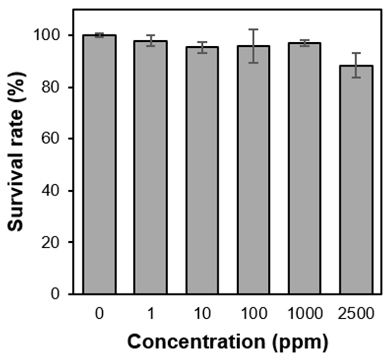 Polymers 14 00250 g005